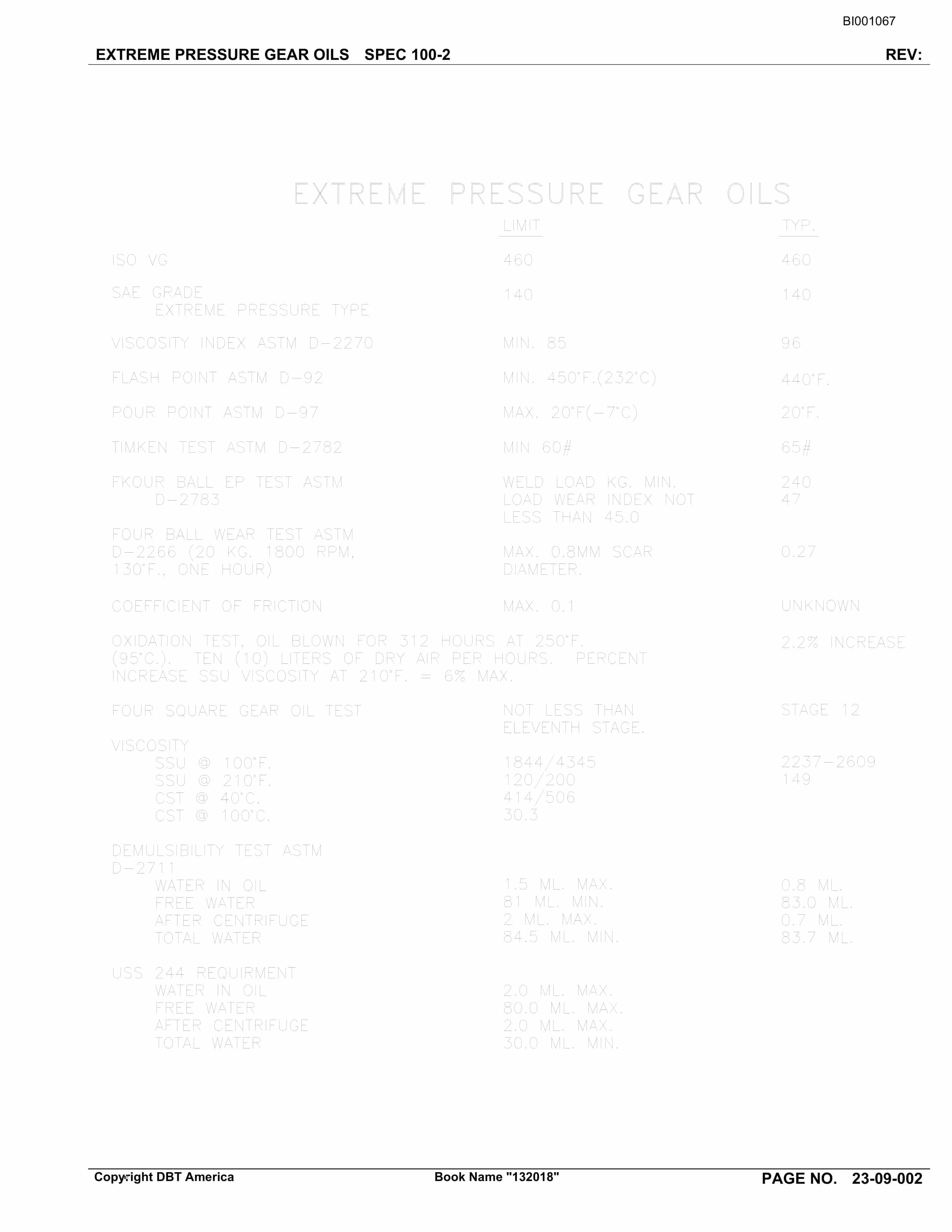 Bucyrus Belt System Parts Catalog BI001067-4
