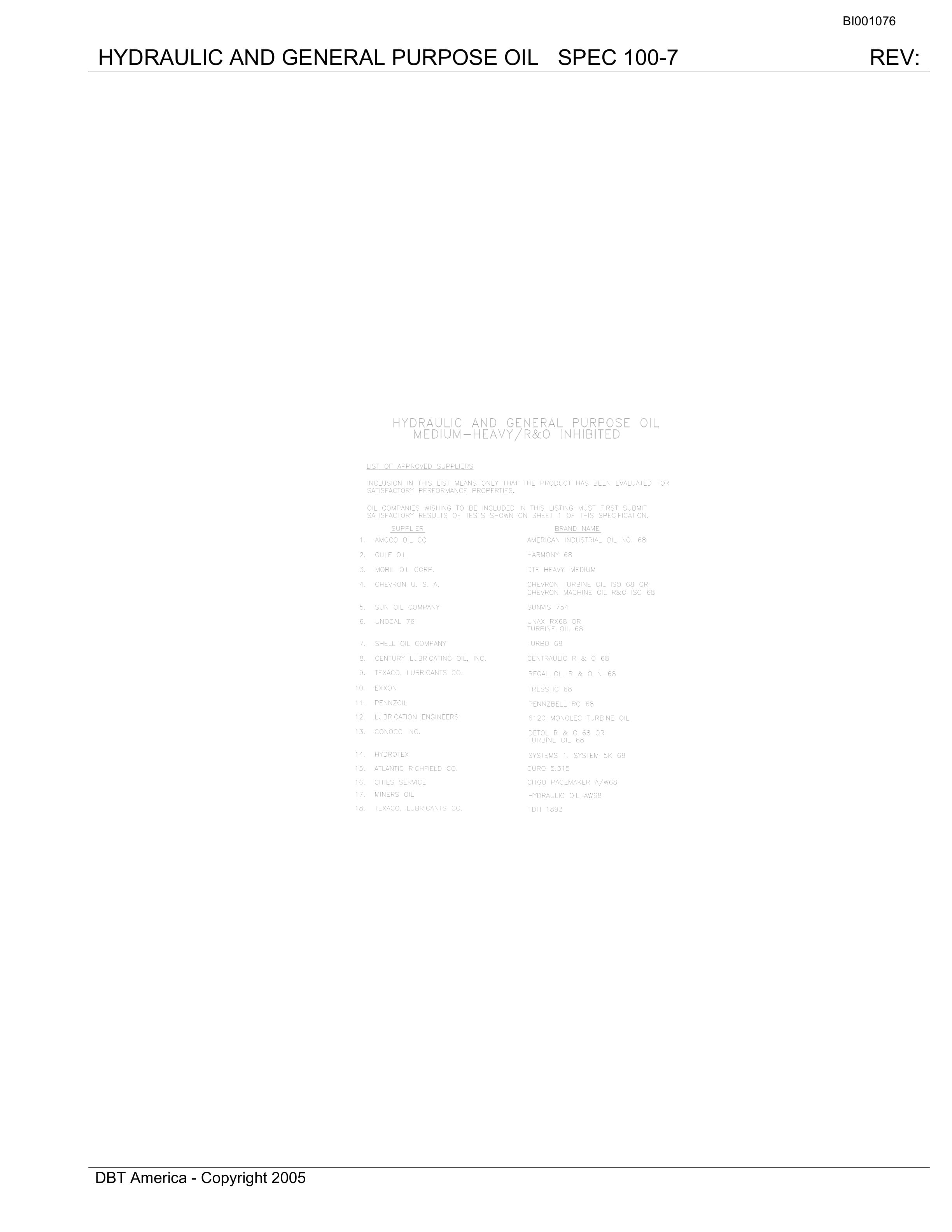 Bucyrus Belt System Parts Catalog BI001076-4