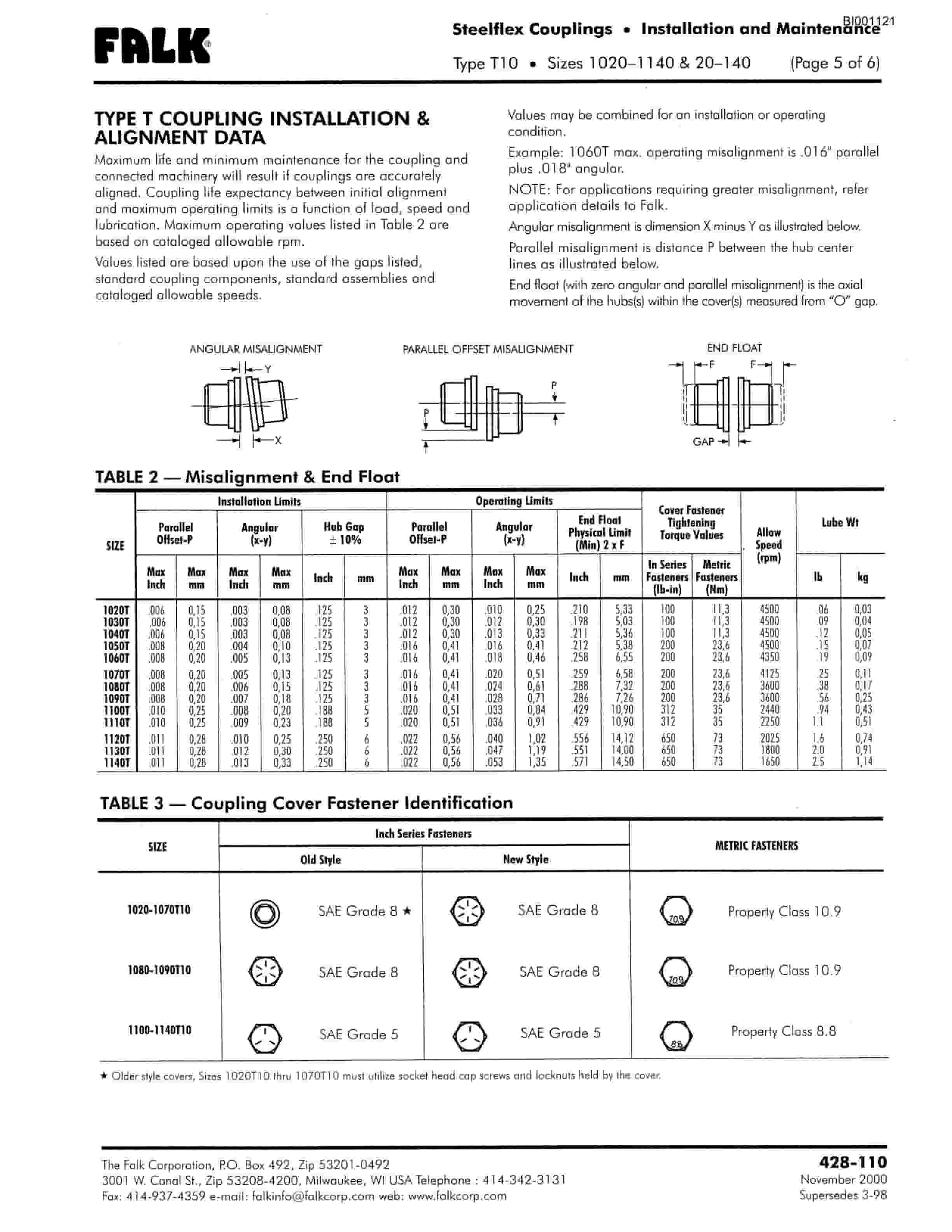Bucyrus Belt System Parts Catalog BI001121-4