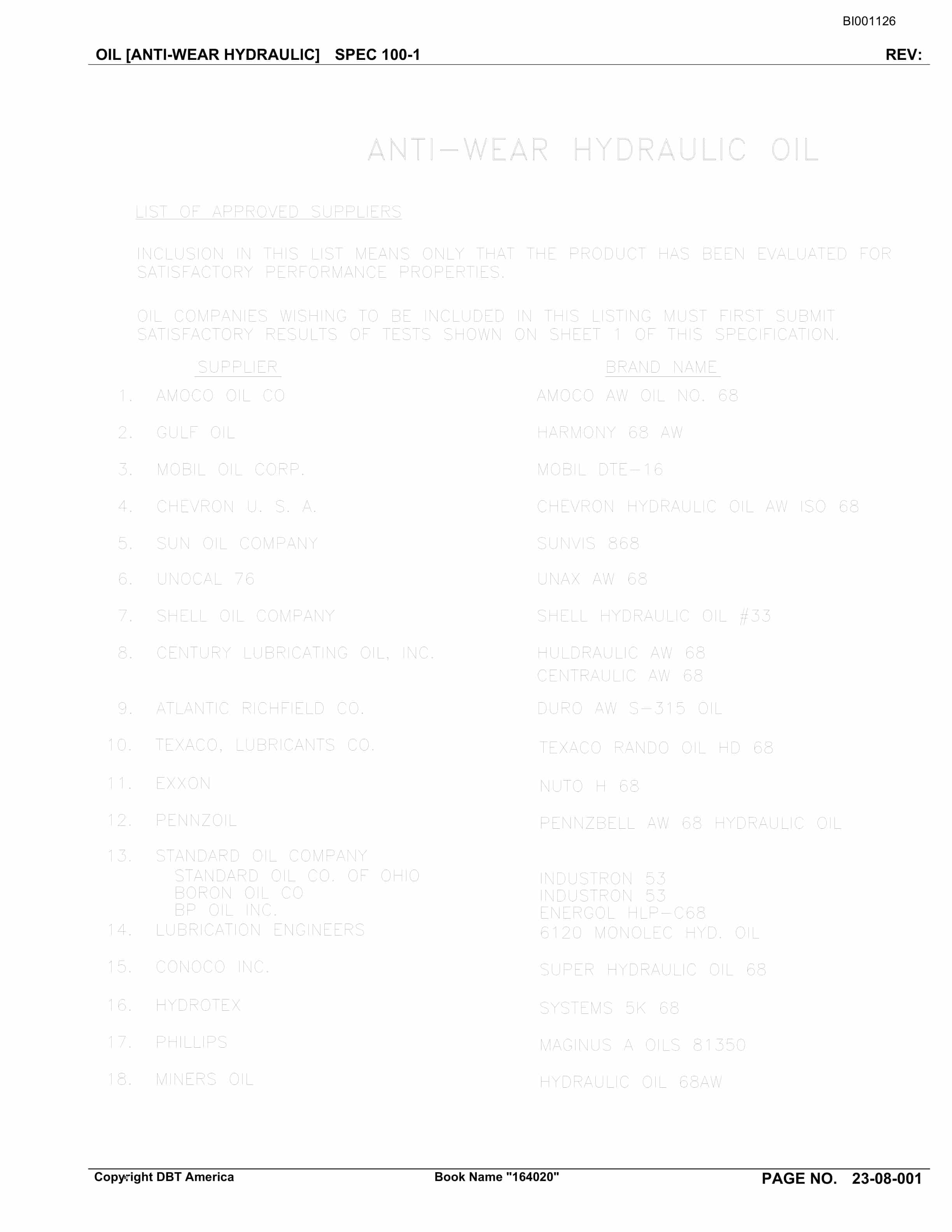 Bucyrus Belt System Parts Catalog BI001126-4