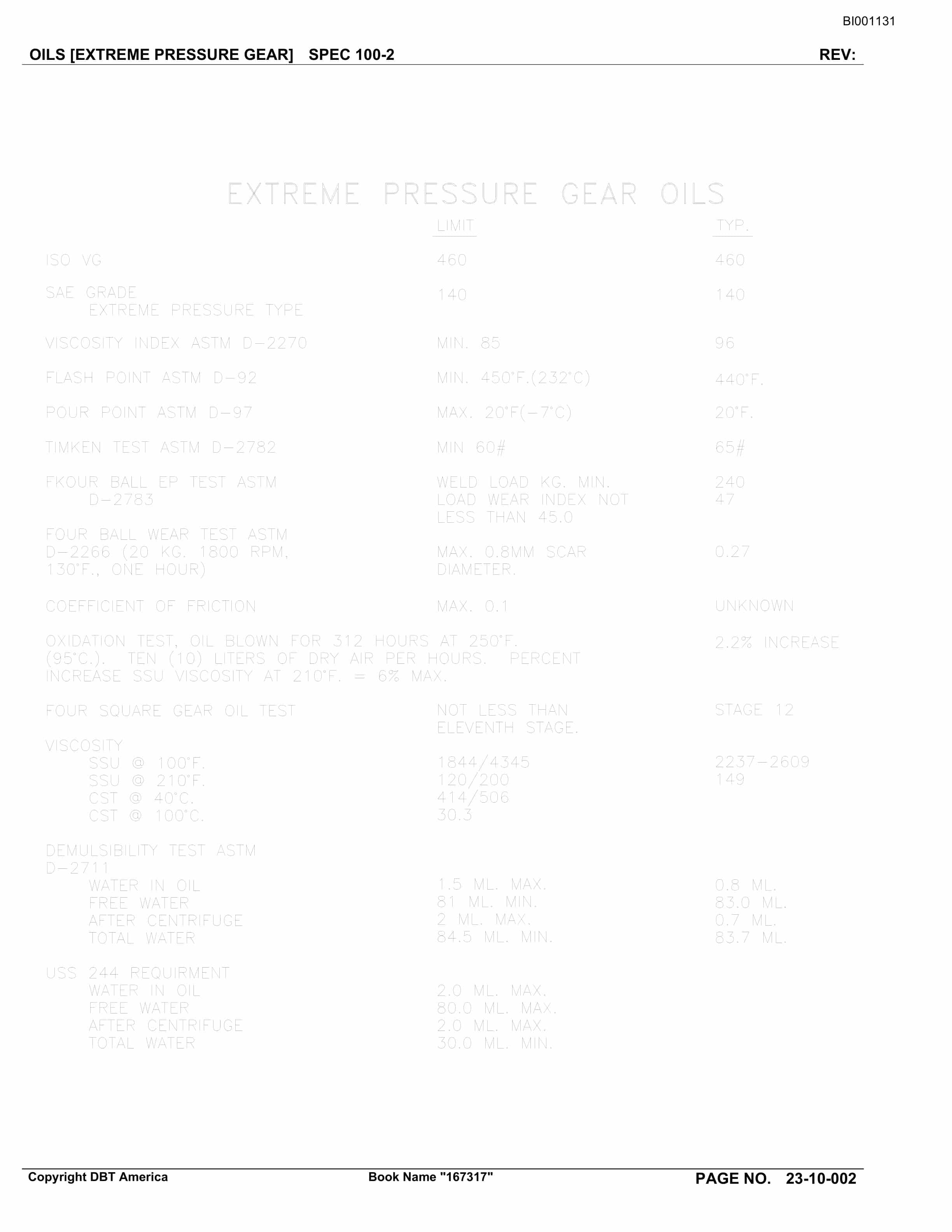 Bucyrus Belt System Parts Catalog BI001131-5