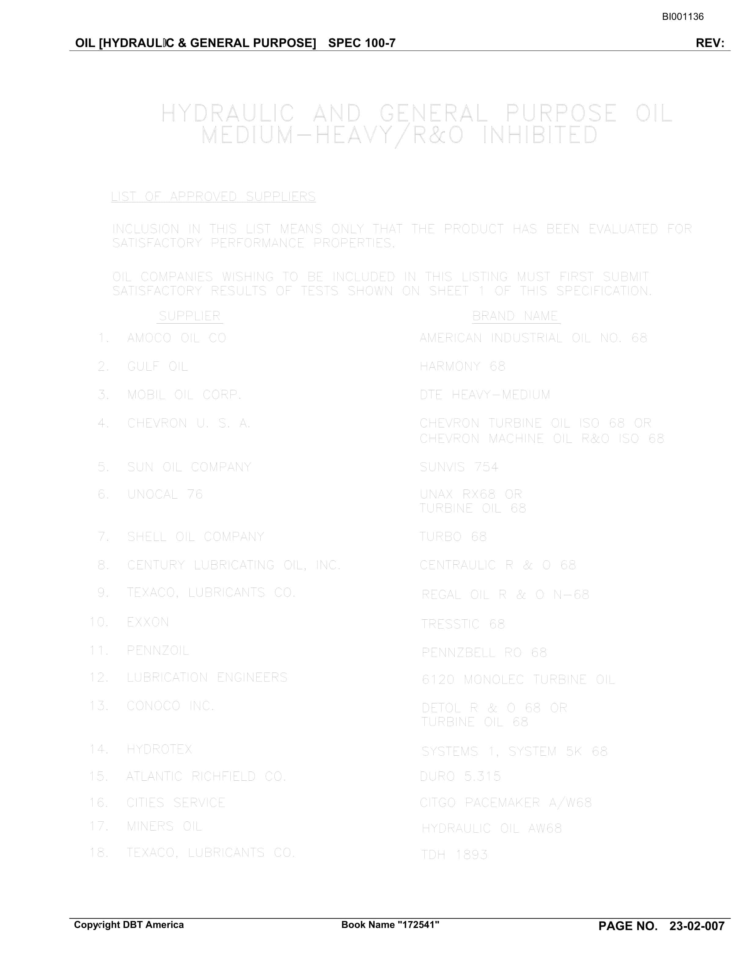 Bucyrus Belt System Parts Catalog BI001136-3