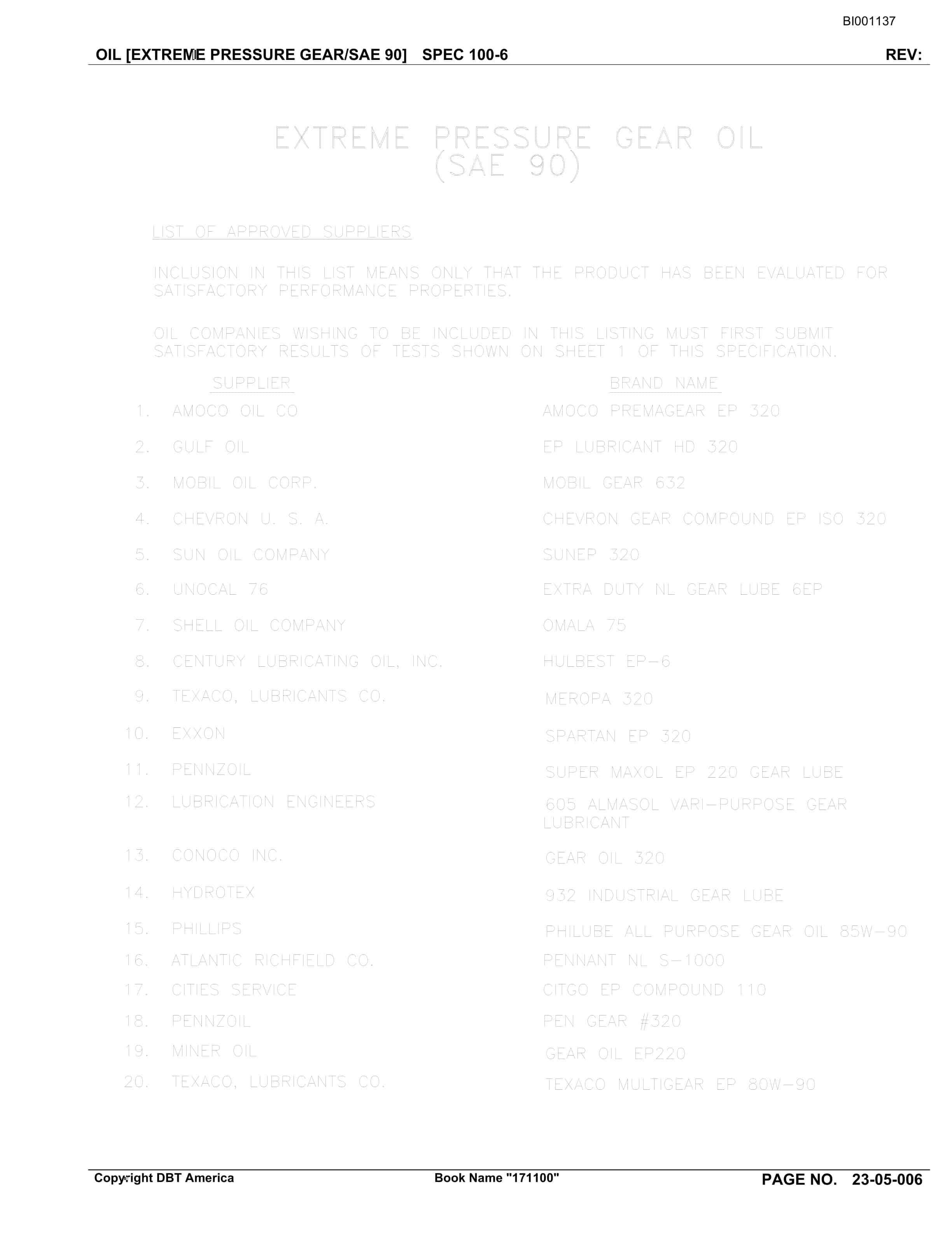 Bucyrus Belt System Parts Catalog BI001137-5