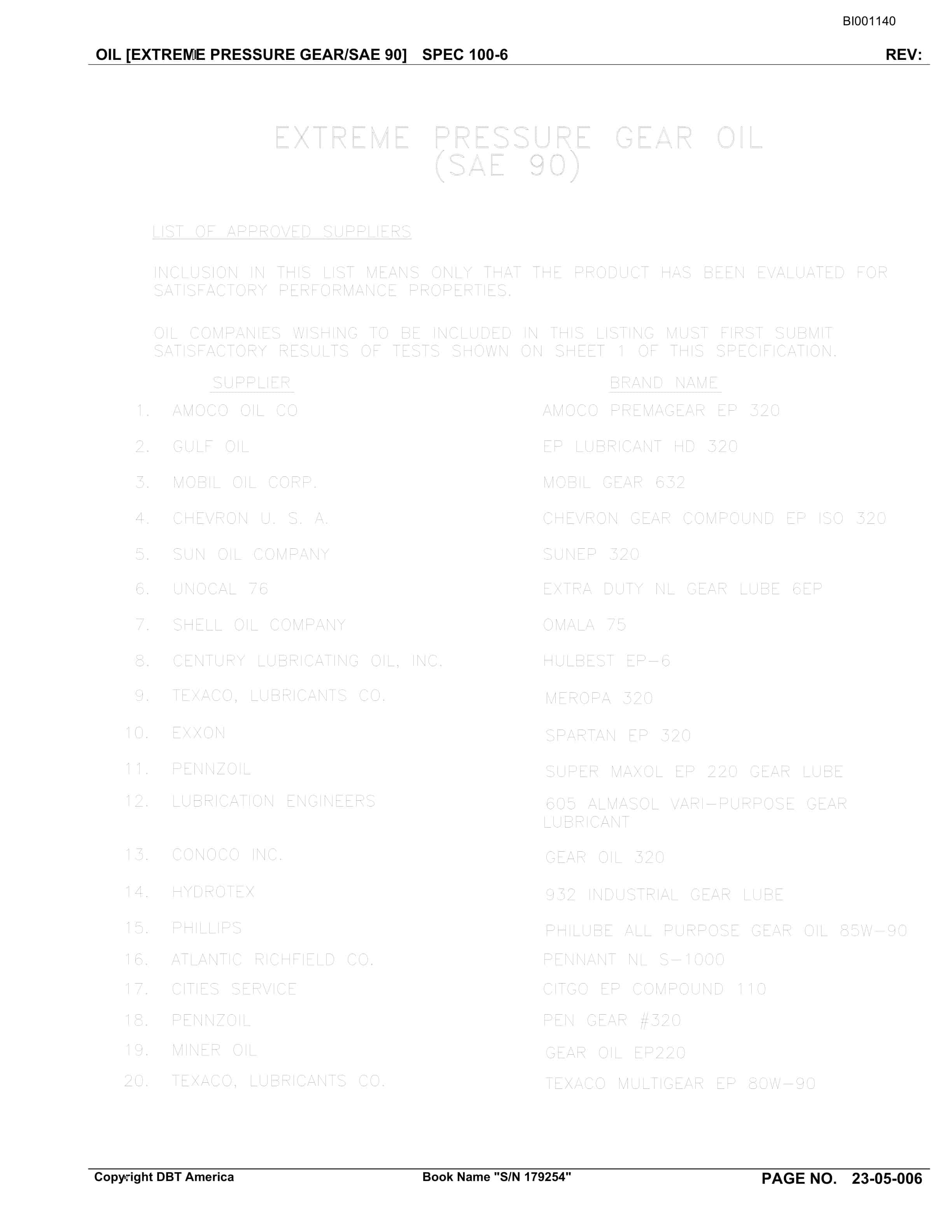 Bucyrus Belt System Parts Catalog BI001140-4