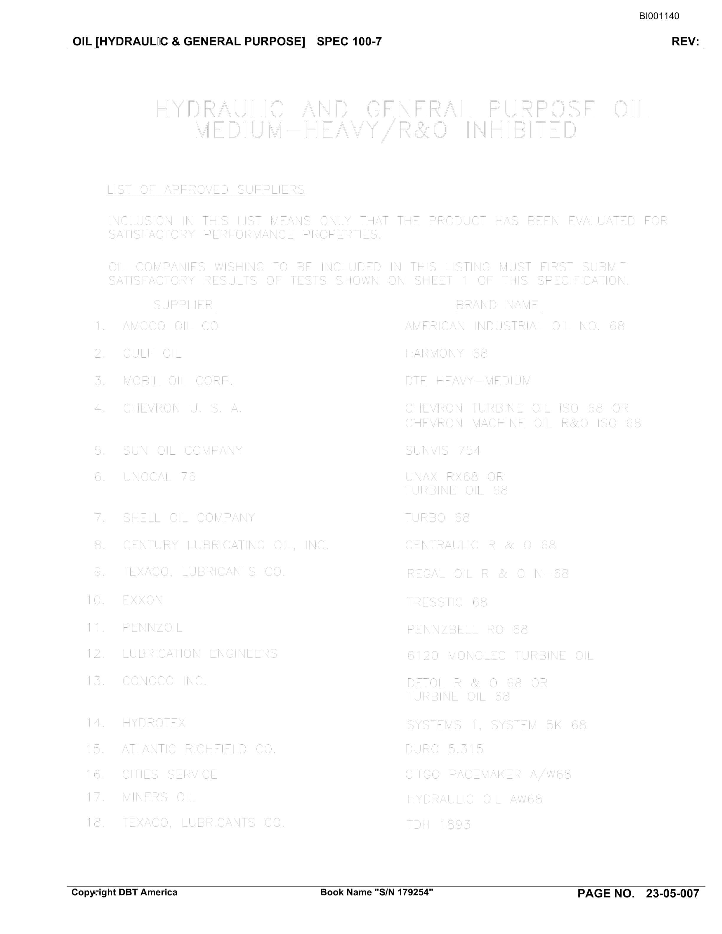 Bucyrus Belt System Parts Catalog BI001140-5