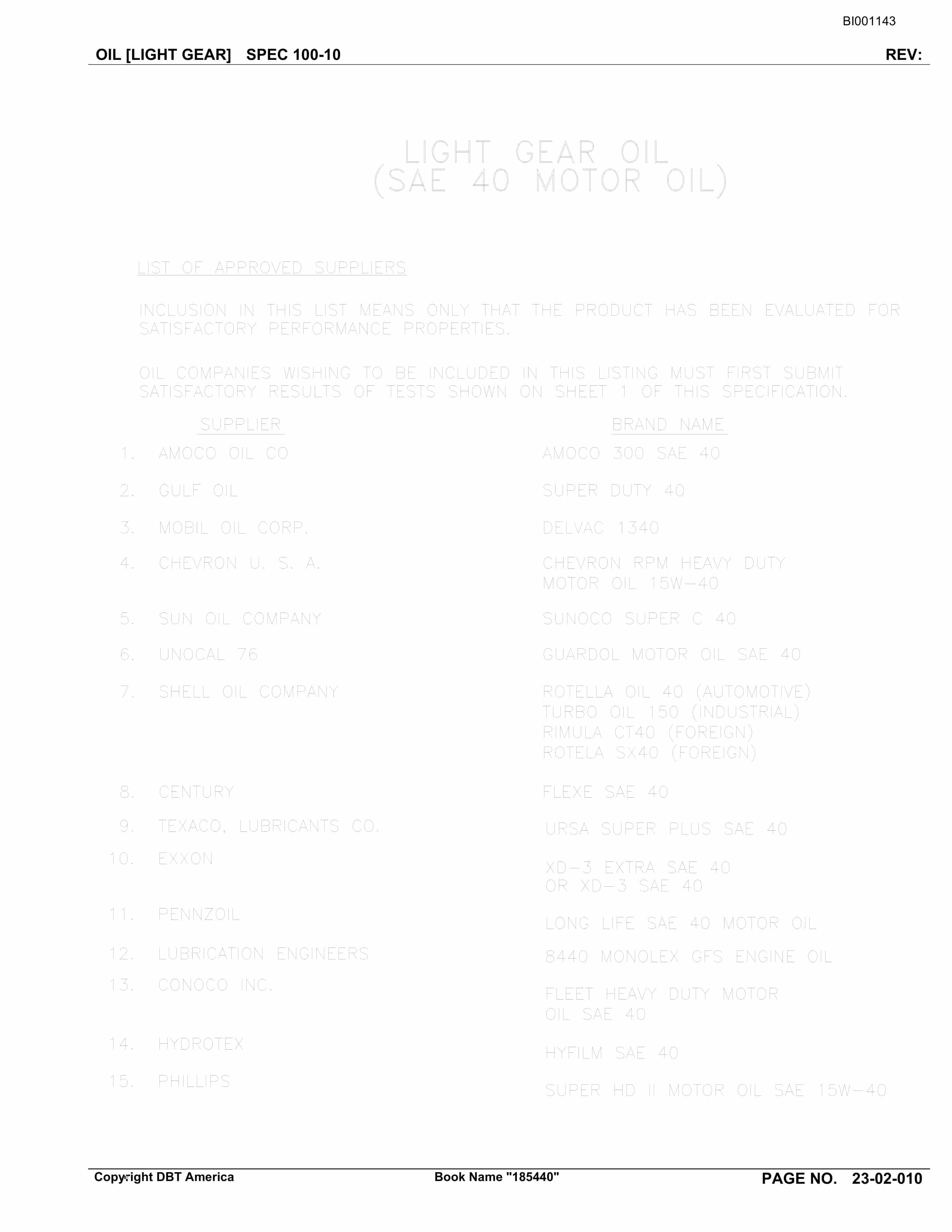 Bucyrus Belt System Parts Catalog BI001143-5