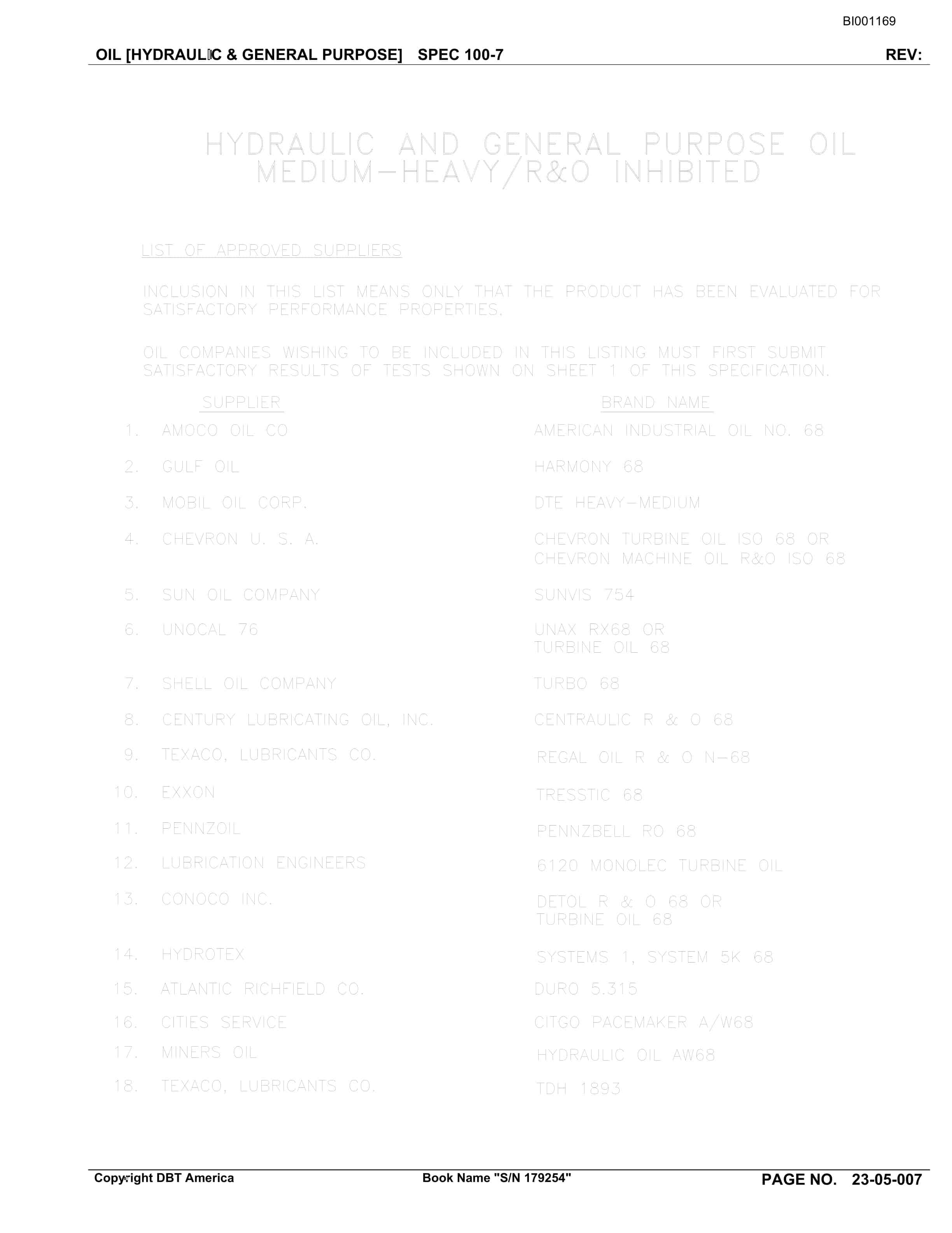 Bucyrus Belt System Parts Catalog BI001169-5