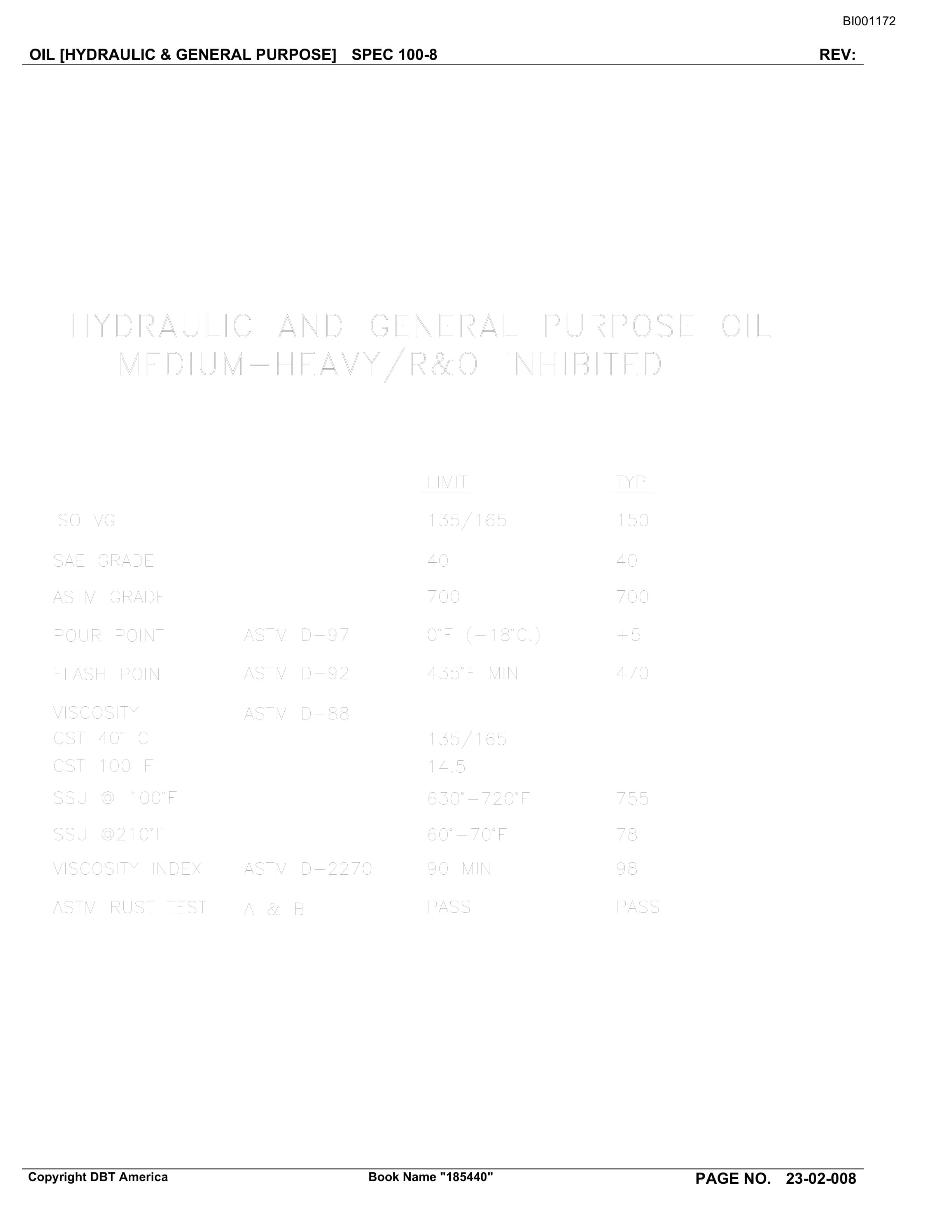 Bucyrus Belt System Parts Catalog BI001172-3