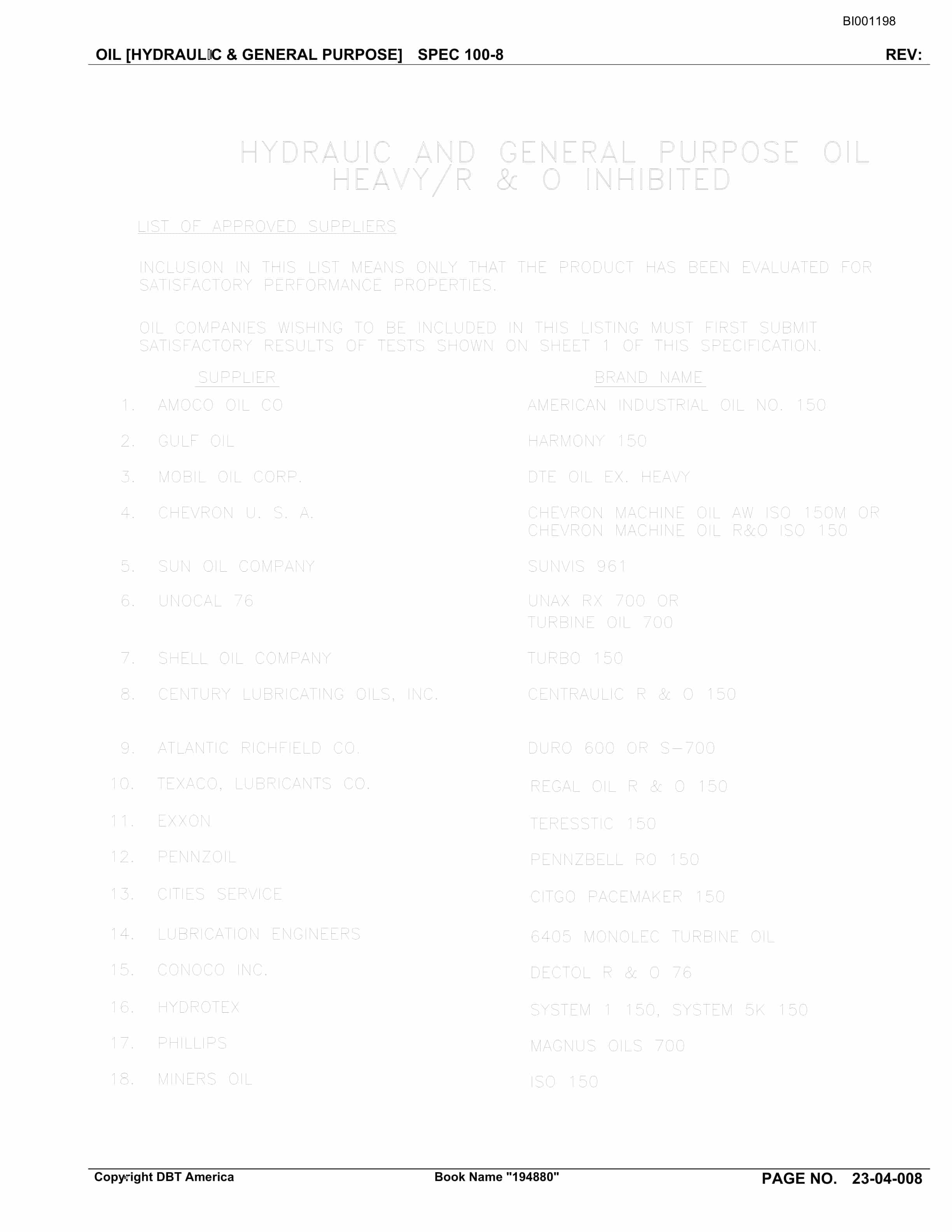 Bucyrus Belt System Parts Catalog BI001198-2
