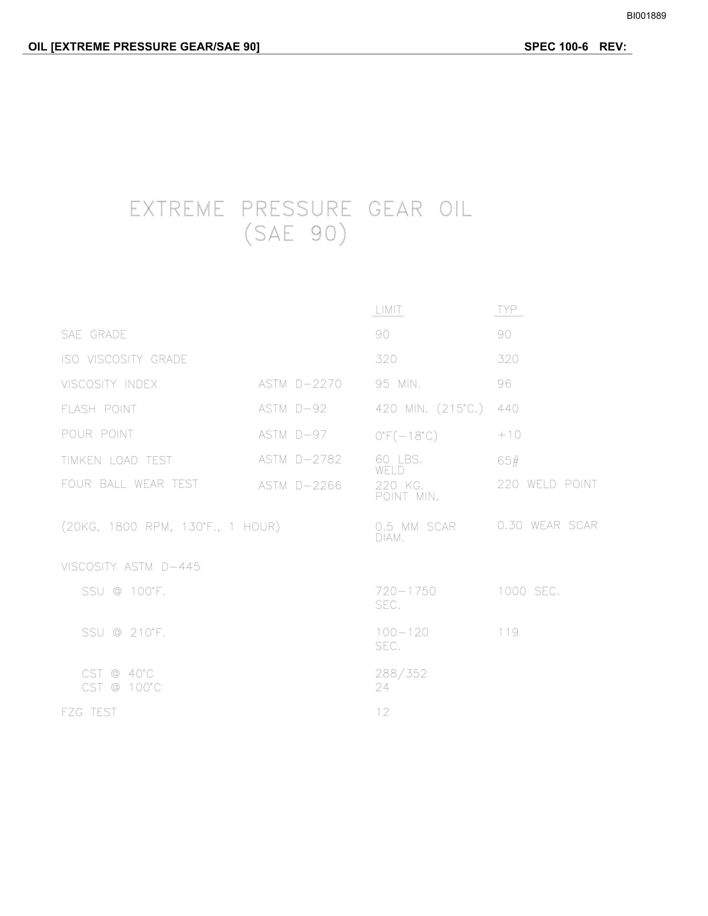 Bucyrus Belt System Parts Catalog BI001889-5