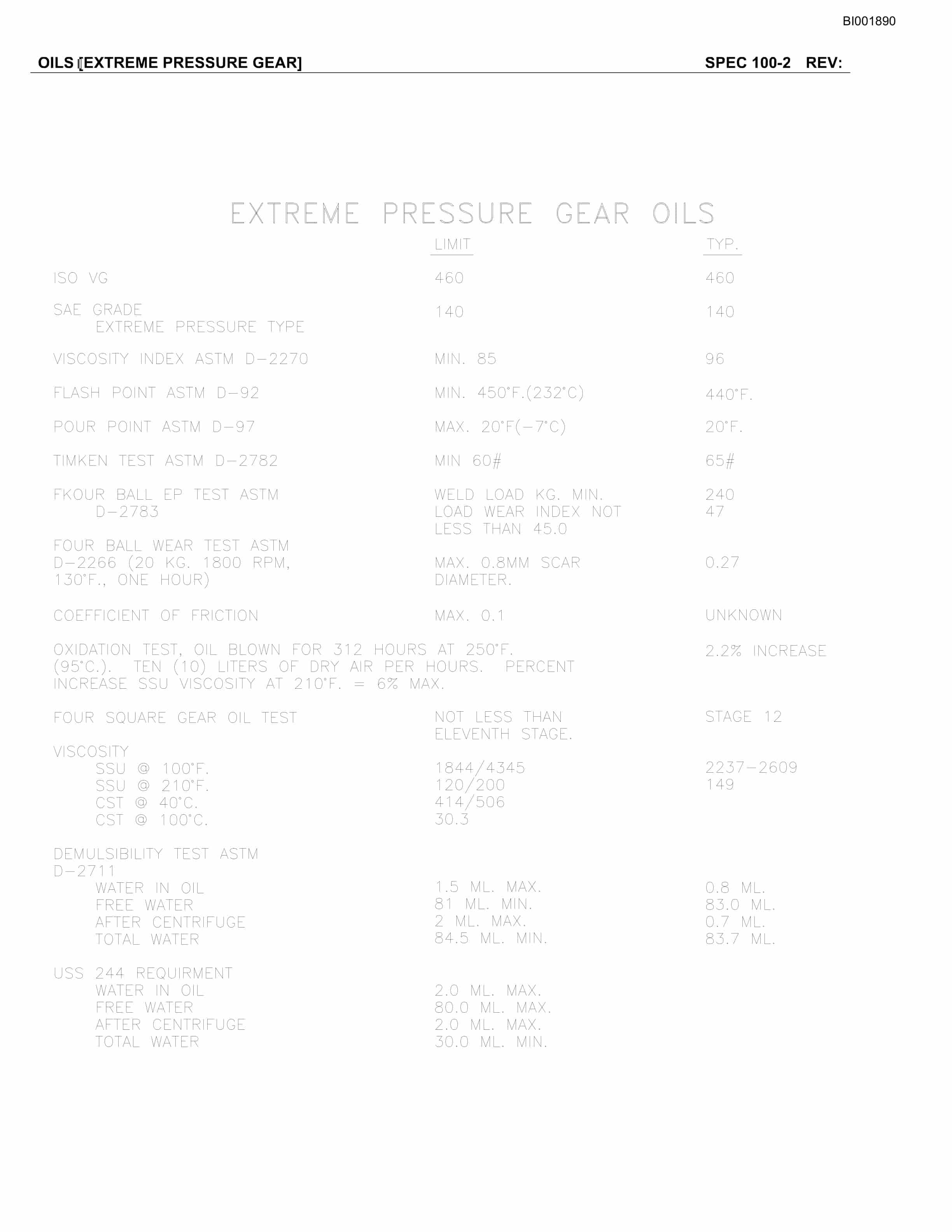 Bucyrus Belt System Parts Catalog BI001890-4