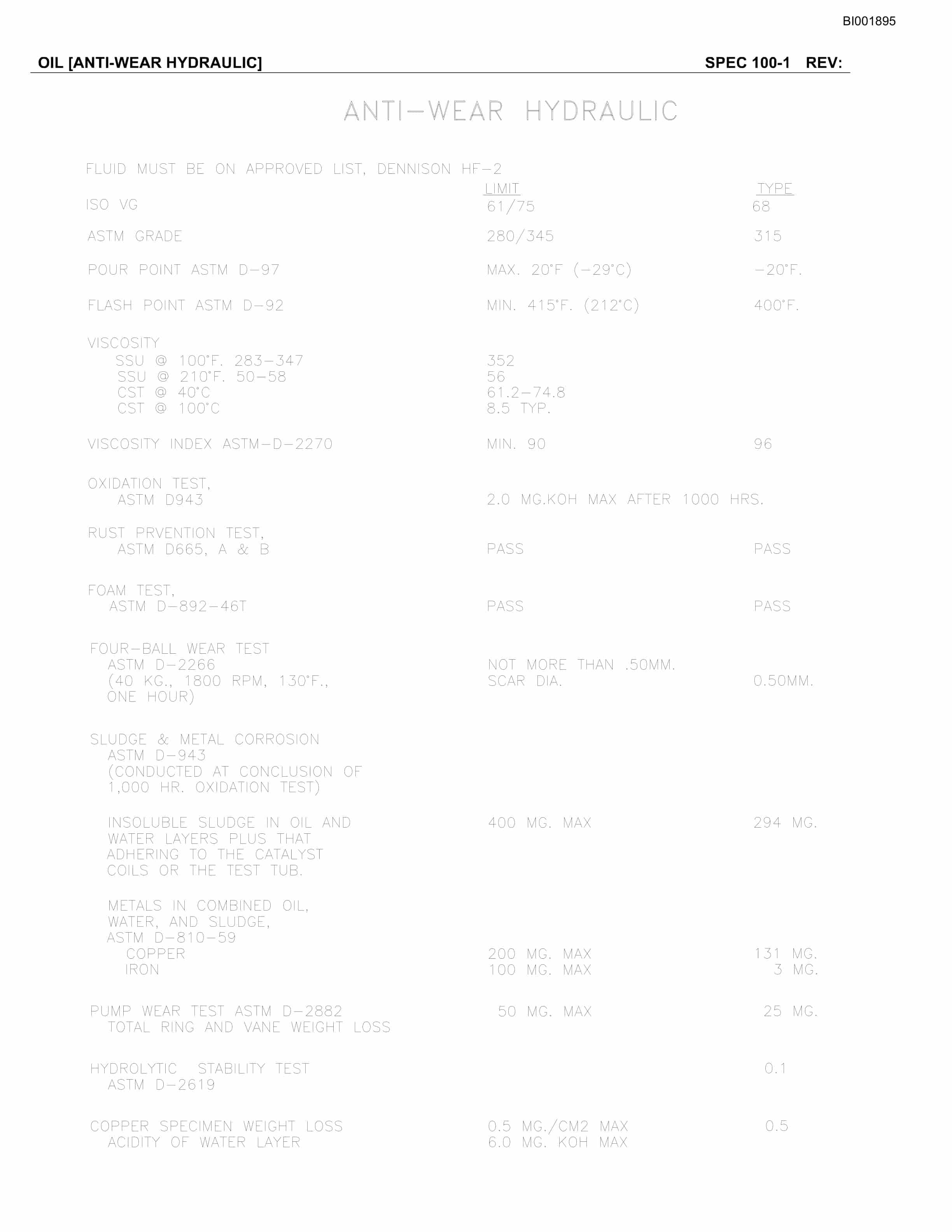 Bucyrus Belt System Parts Catalog BI001895-3