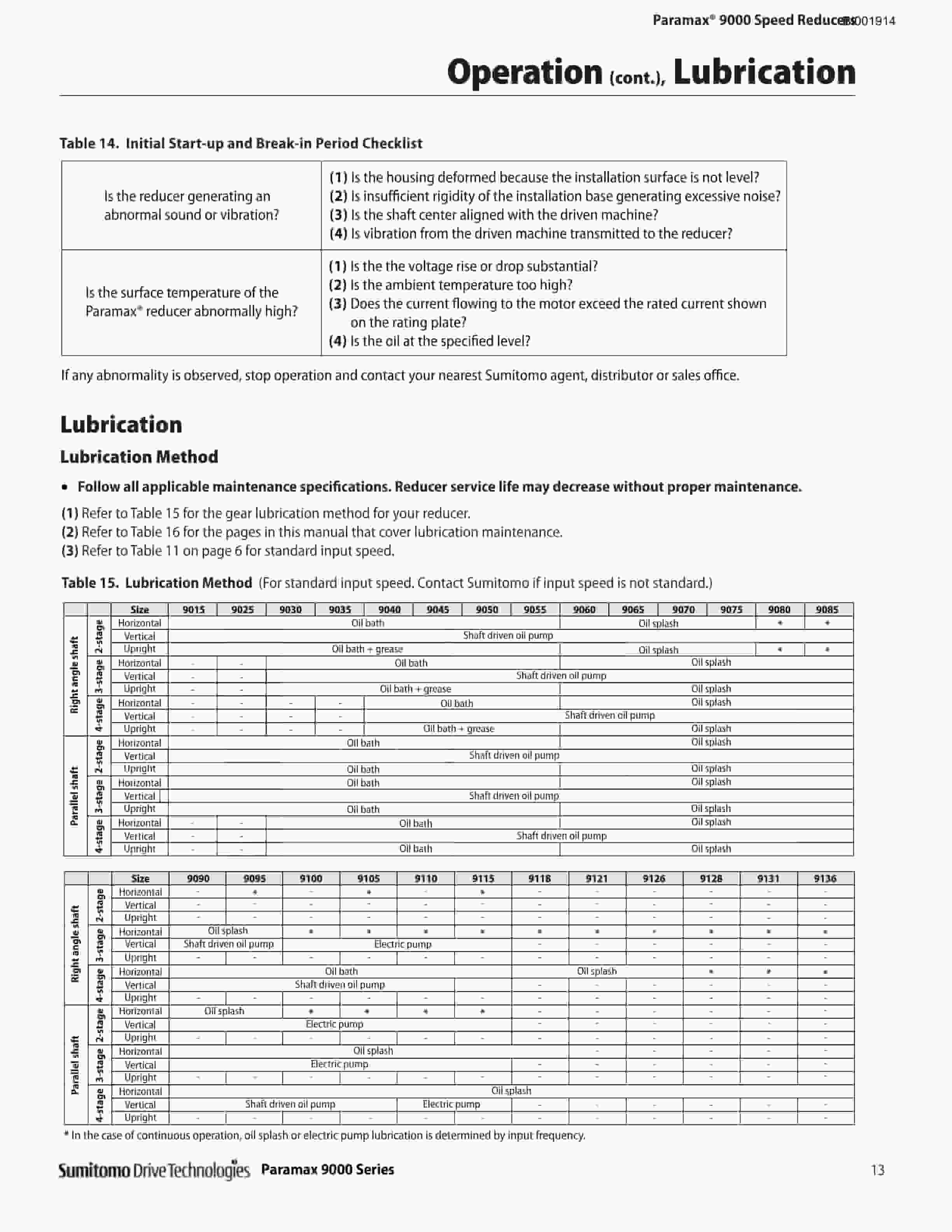 Bucyrus Belt System Parts Catalog BI001914-2