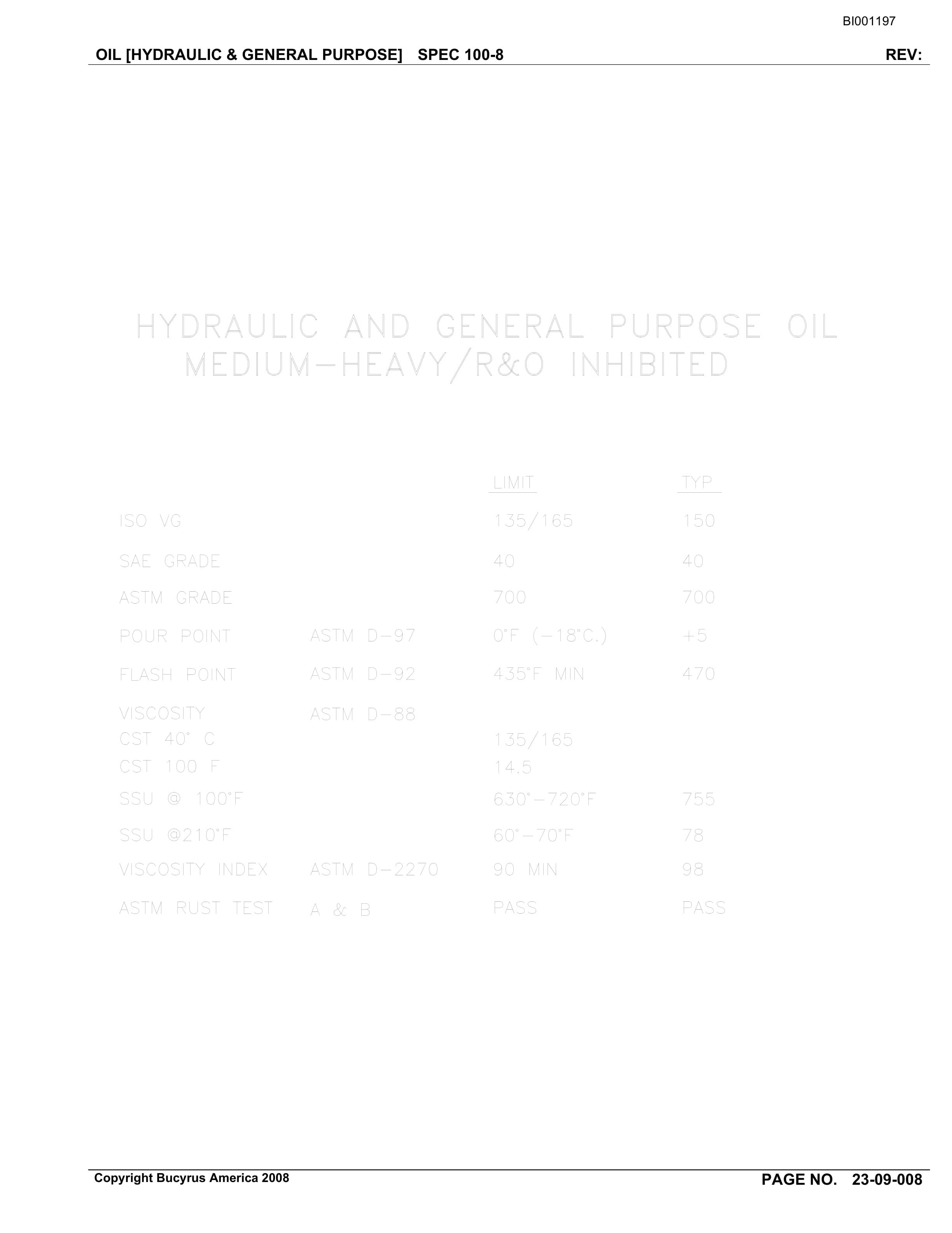 Bucyrus Belt System Spare Parts List BI001197-3