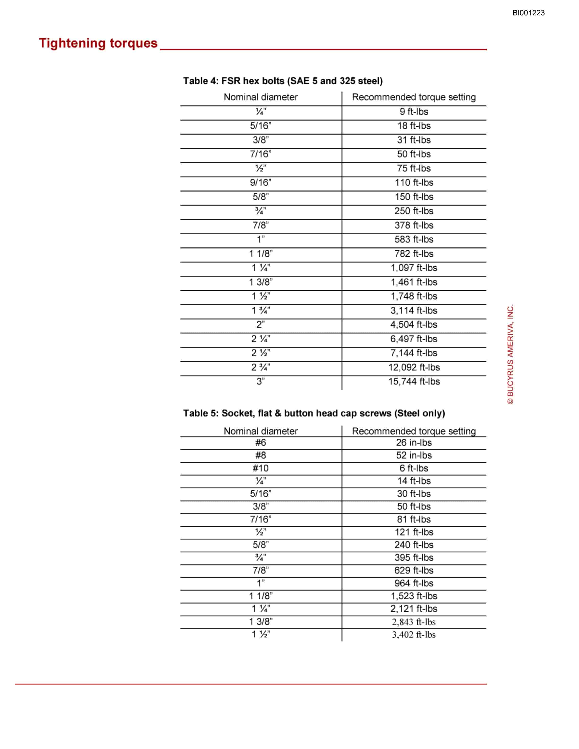 Bucyrus Belt System Spare Parts List BI001223-3