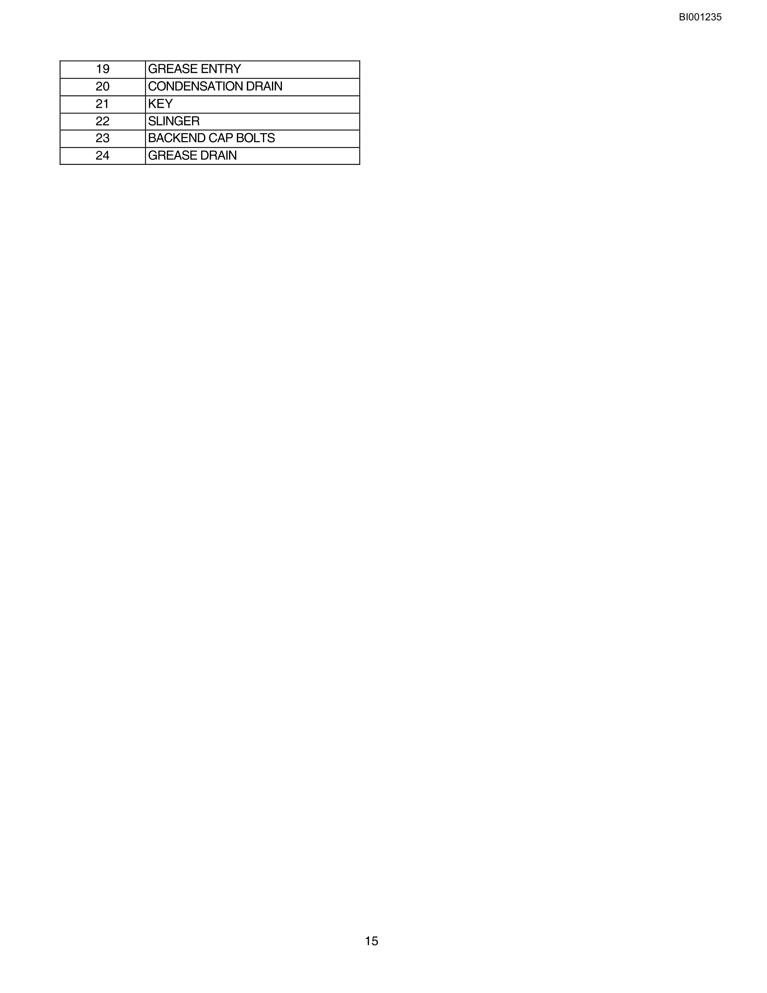 Bucyrus Belt System Spare Parts List BI001235-2