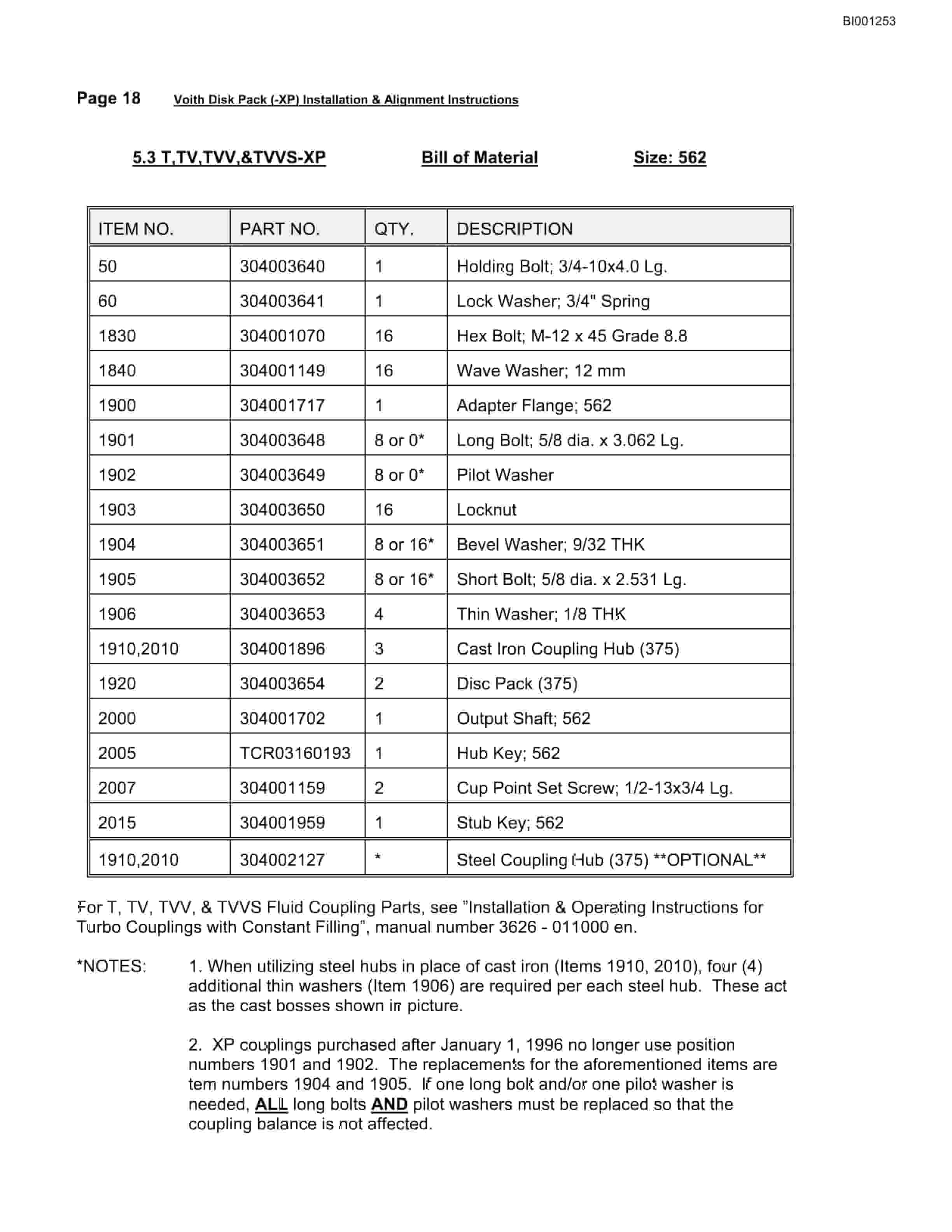 Bucyrus Belt System Spare Parts List BI001253-2