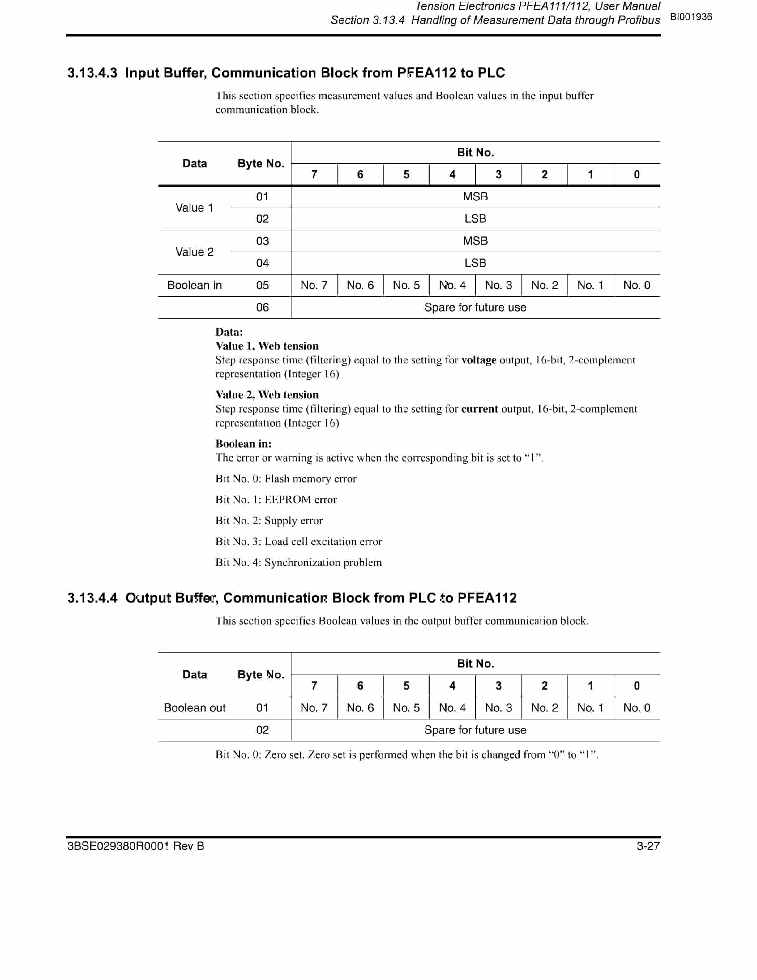 Bucyrus Belt System Spare Parts List BI001936-3