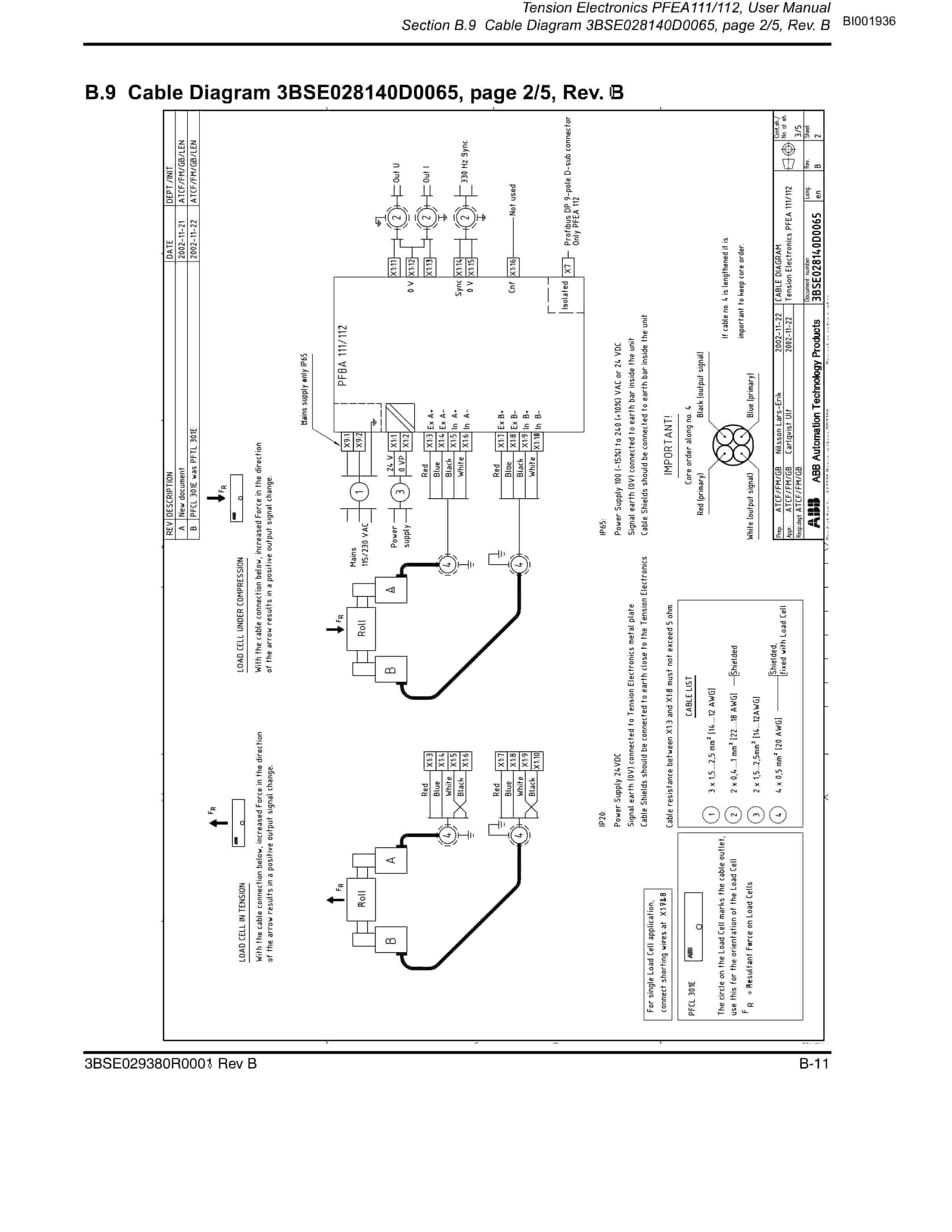 Bucyrus Belt System Spare Parts List BI001936-4