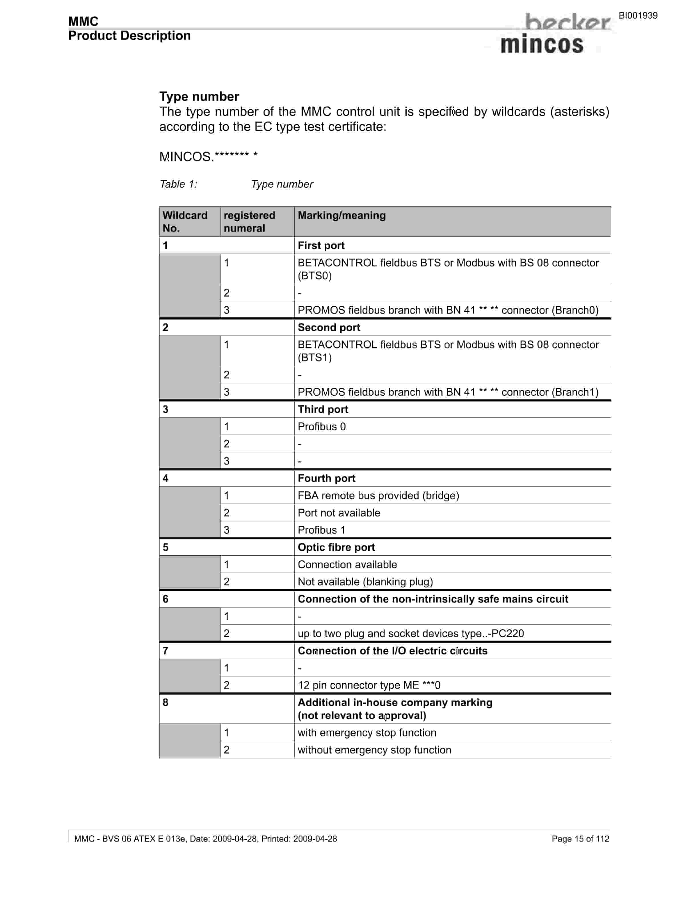 Bucyrus Belt System Spare Parts List BI001939-2