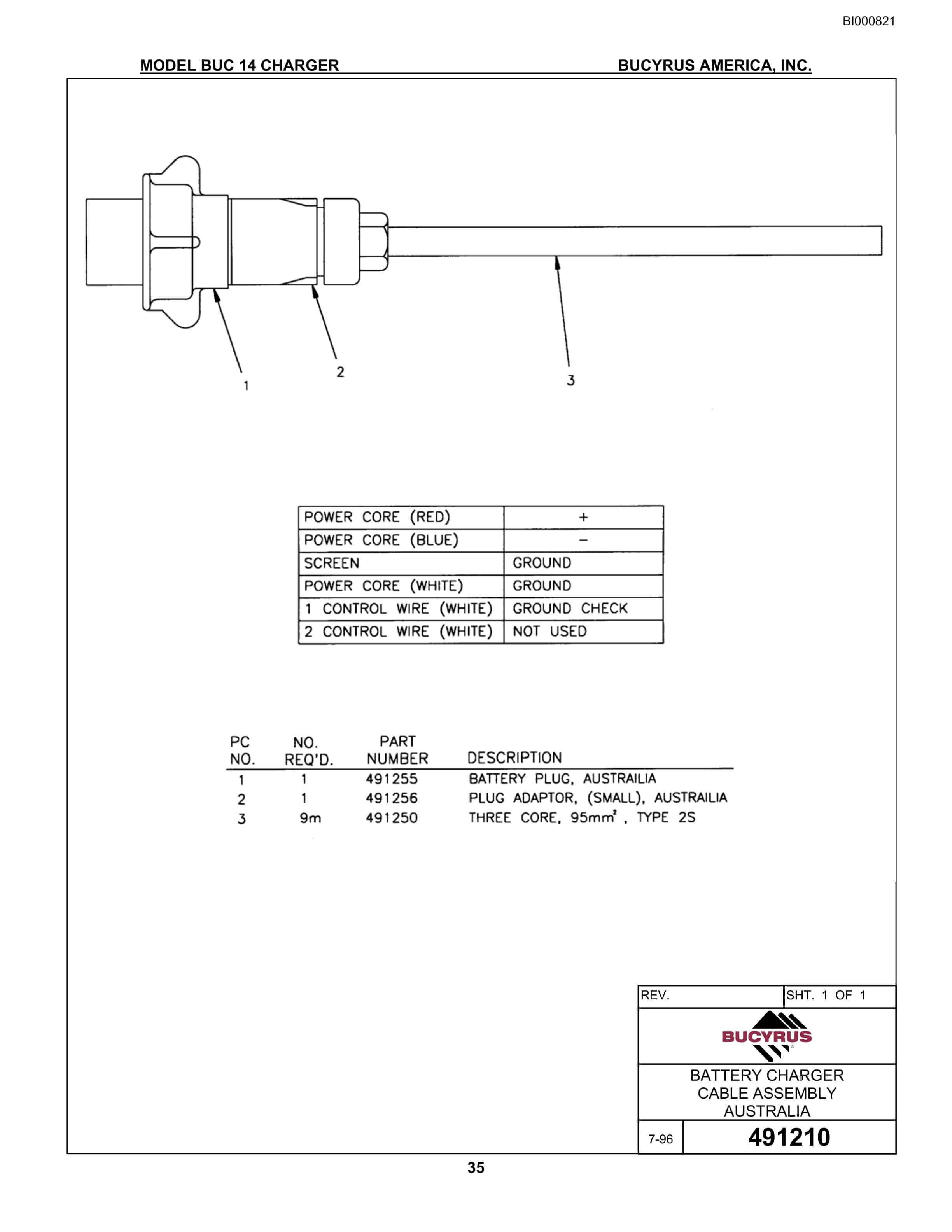 Bucyrus BUC14 Battery Charger Operation Manual BI000821-5