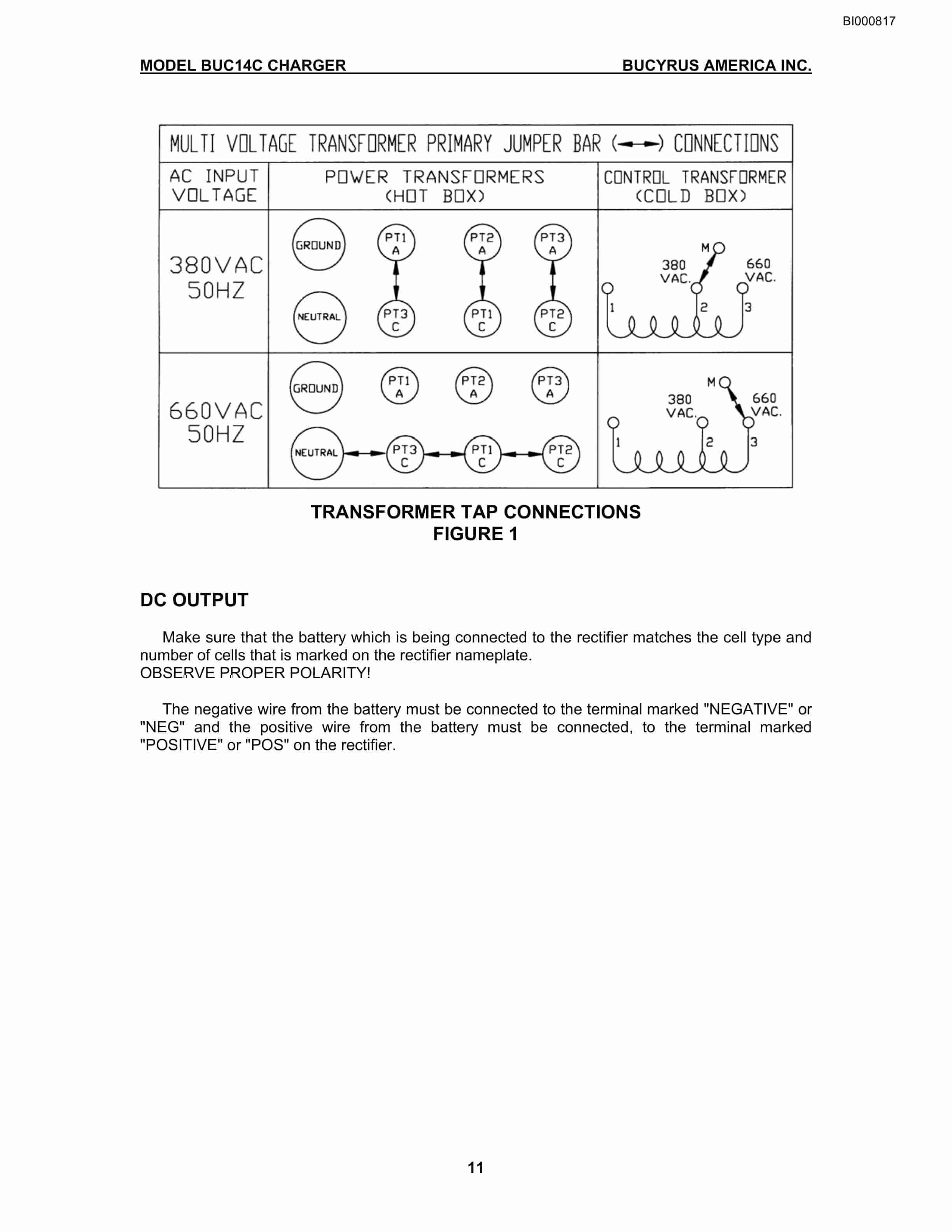 Bucyrus BUC14C Battery Charger Technical Manual BI000817-3