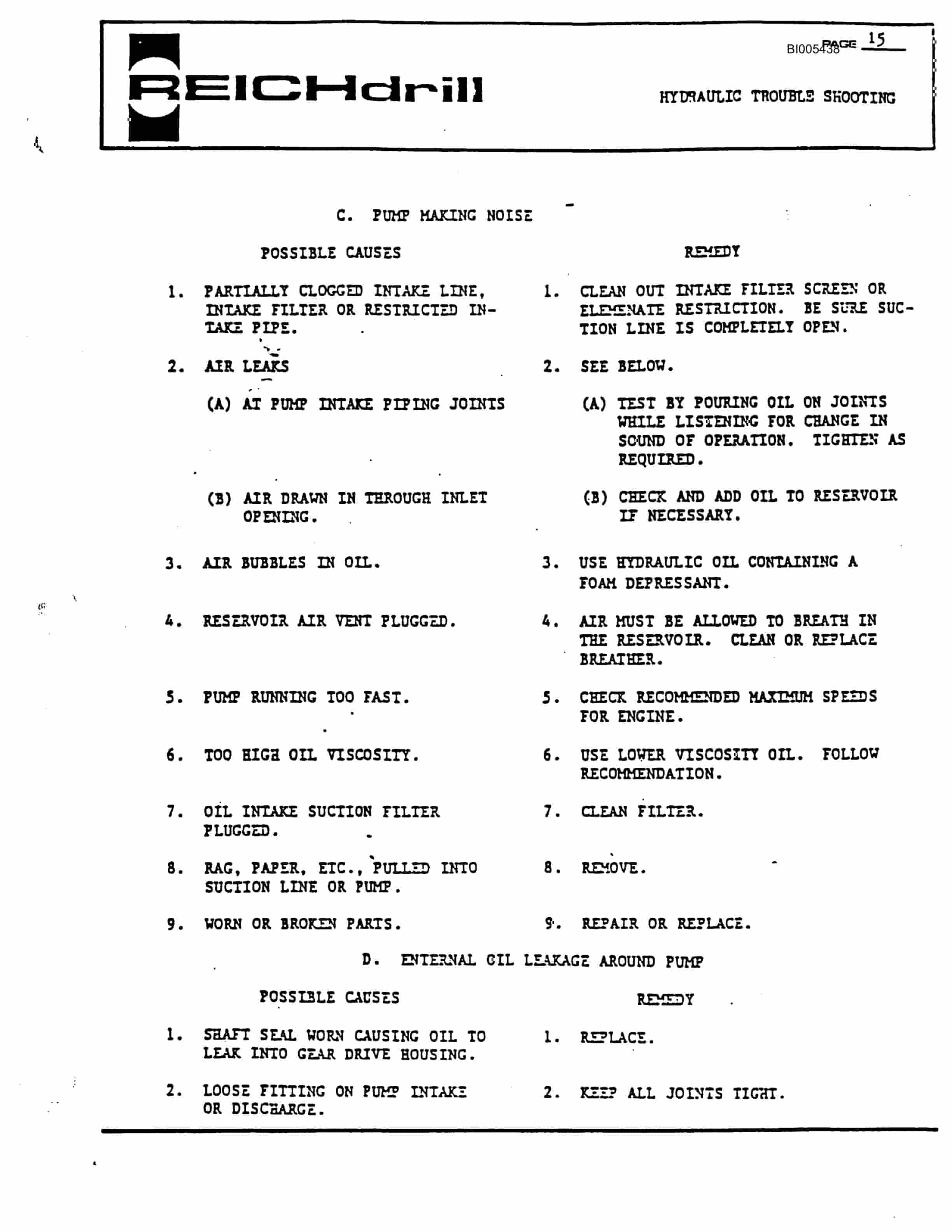 Bucyrus C-700-D Technical Manual BI005438-2