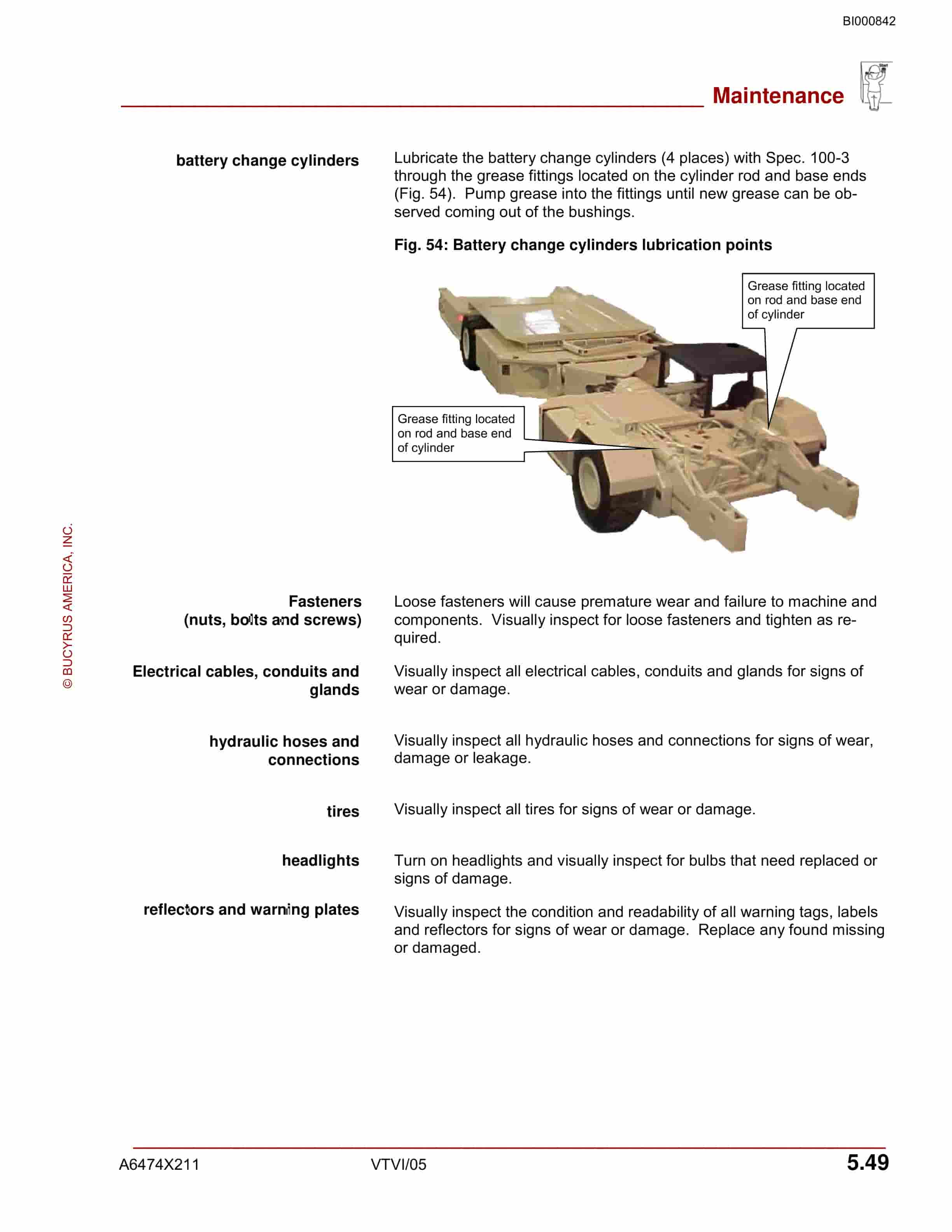 Bucyrus CH810B, CH816B, CH816LB, CH818 UN-A-HAULER Operation Manual BI000842-2