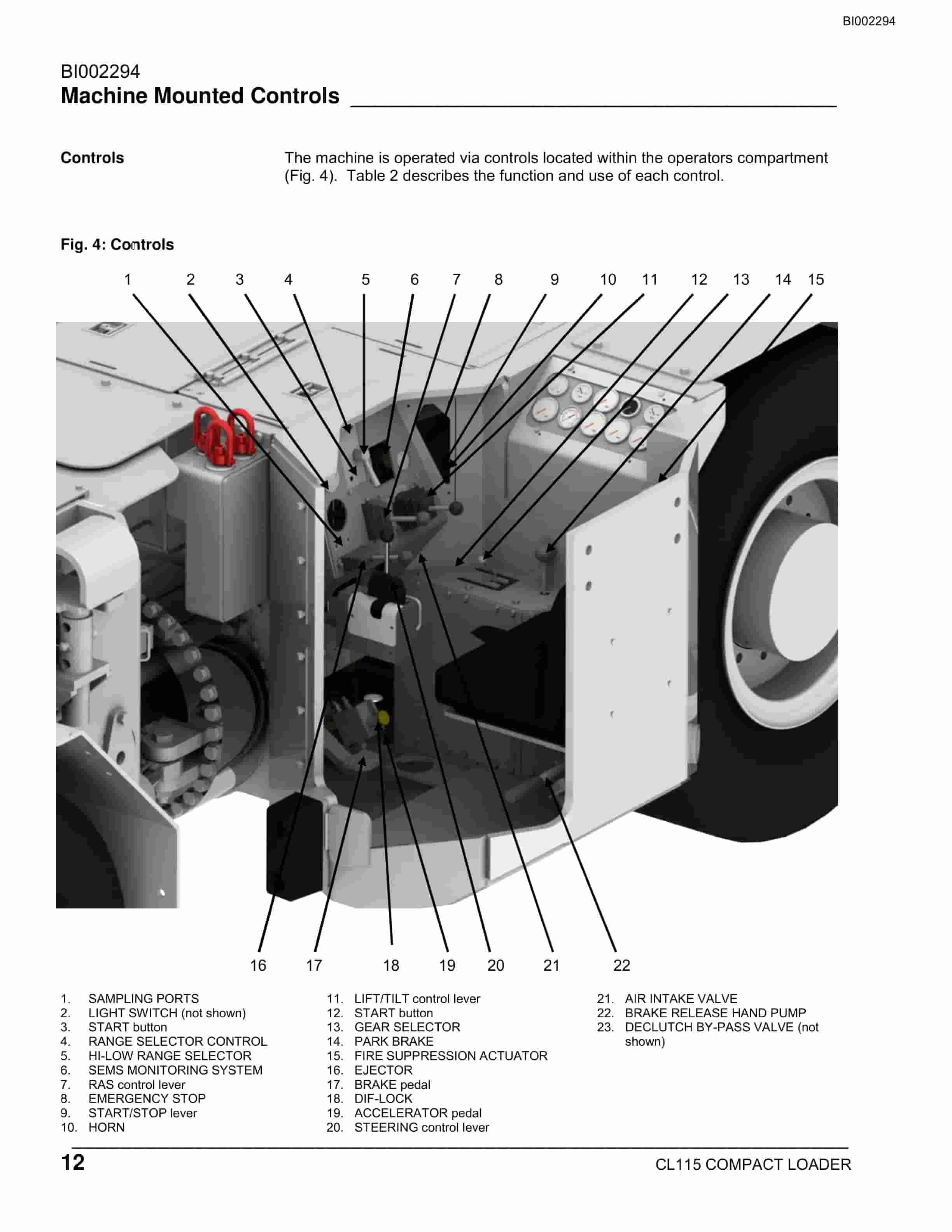 Bucyrus CL115 Compact Loader Technical Manual BI002294-3