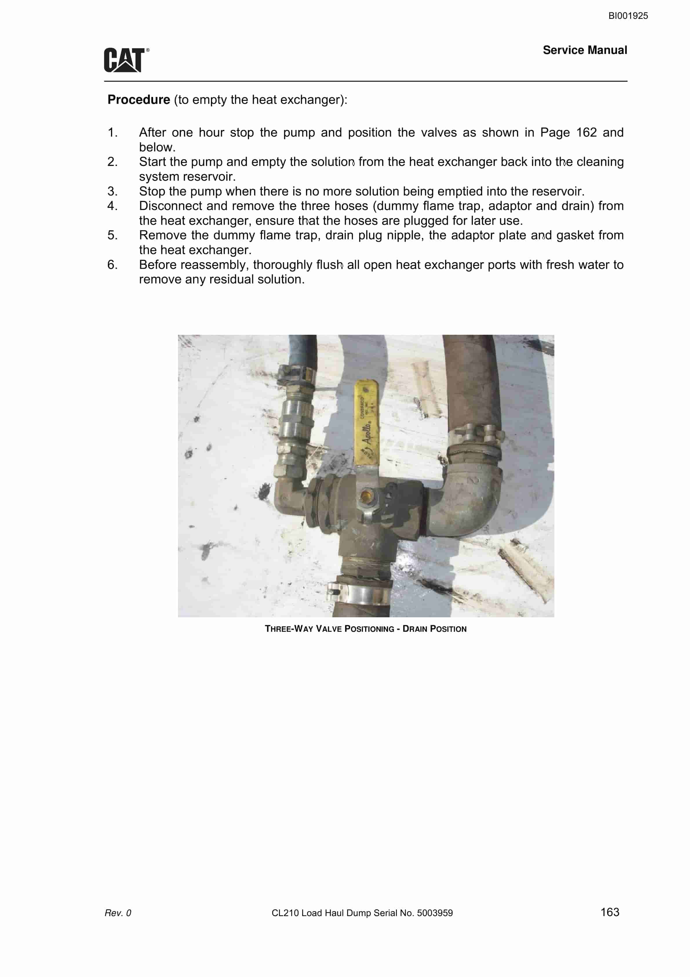 Bucyrus CL210 Load Haul Dump Technical Manual BI001925 2 Bucyrus CL210 Load Haul Dump Technical Manual BI001925 - Image 2