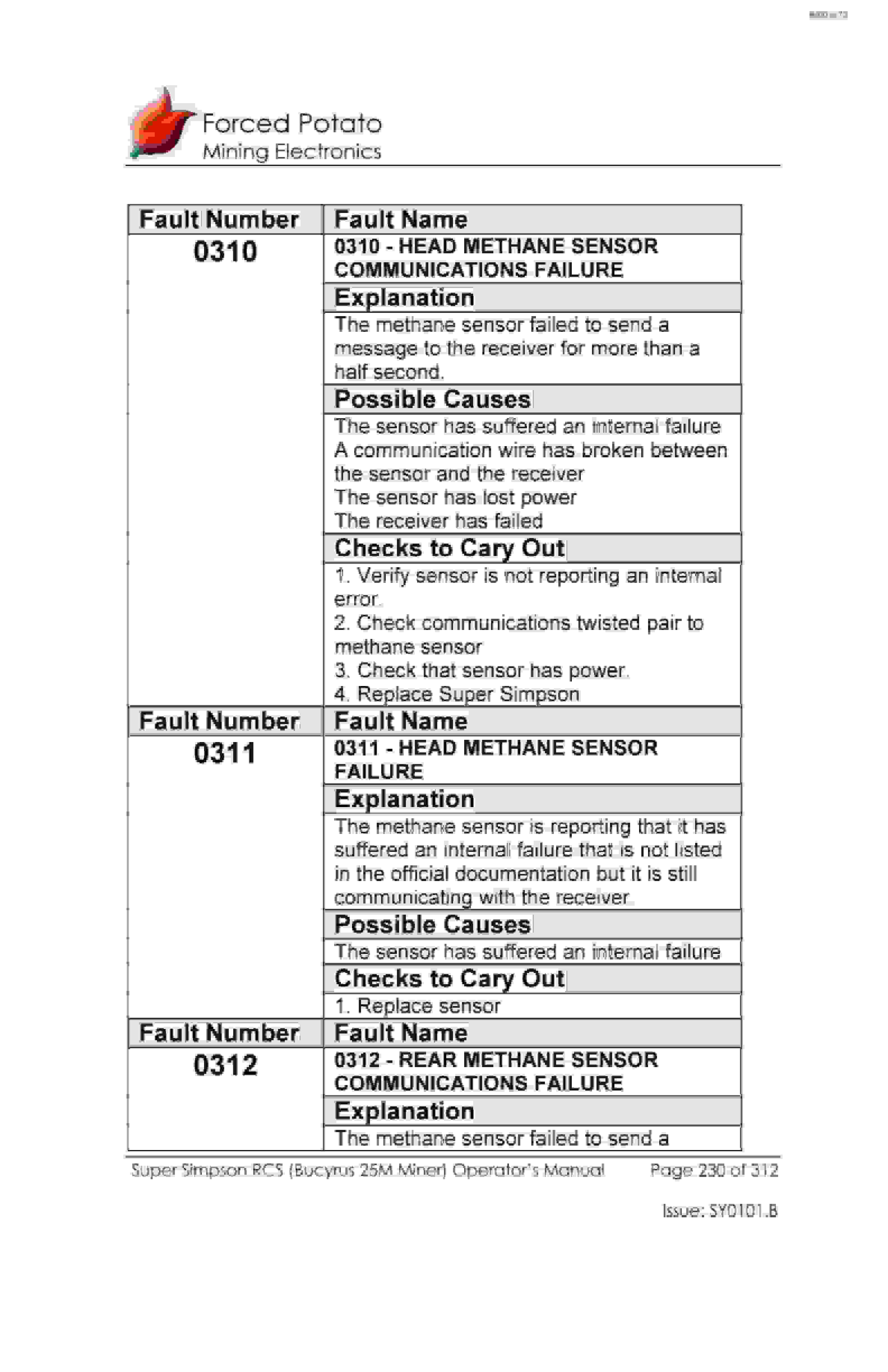 Bucyrus CM210 Continuous Miner Technical Manual BI001473-00-03-4