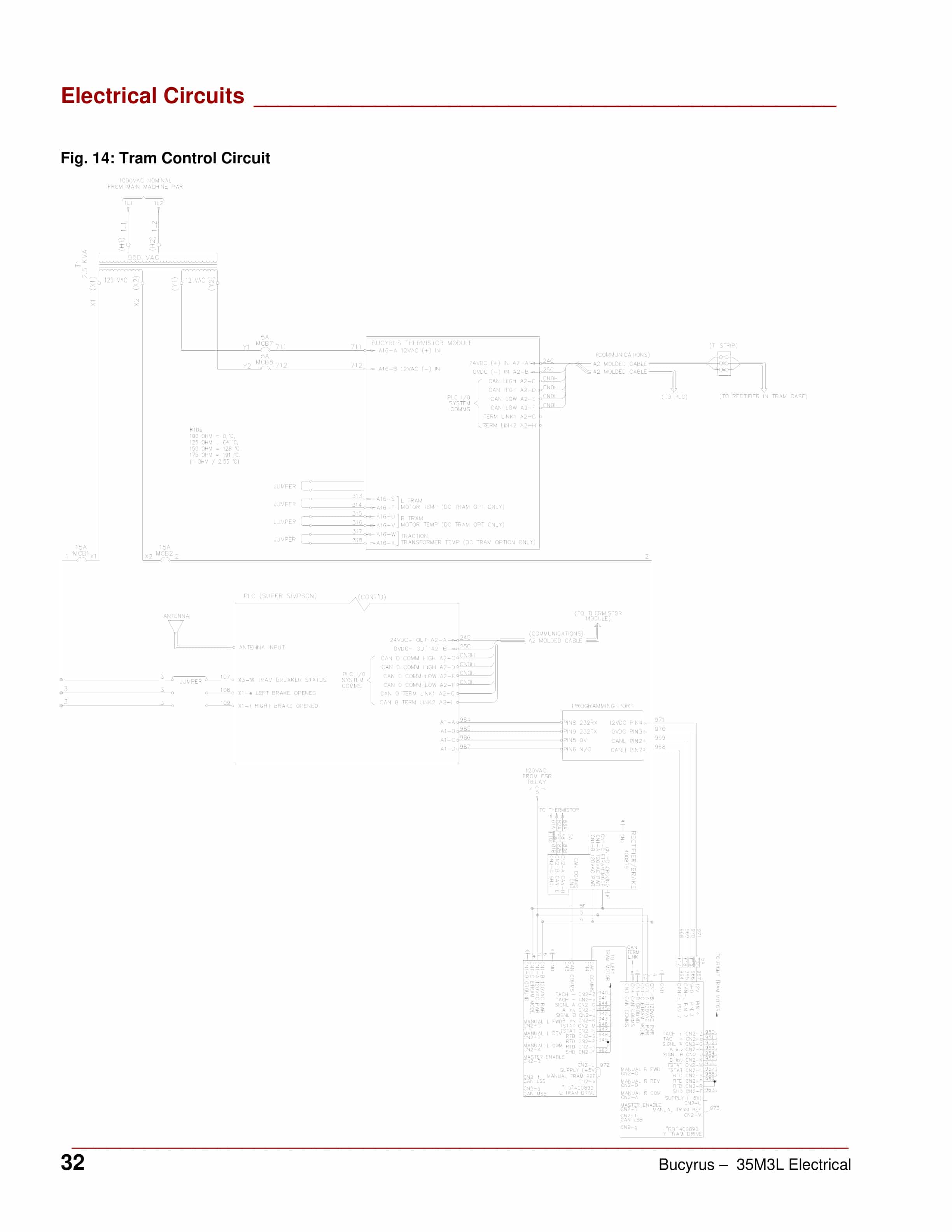 Bucyrus Continuous Miner Electrical Operation And Maintenance Manual A6474X368 4 Bucyrus Continuous Miner Electrical Operation And Maintenance Manual A6474X368 - Image 4
