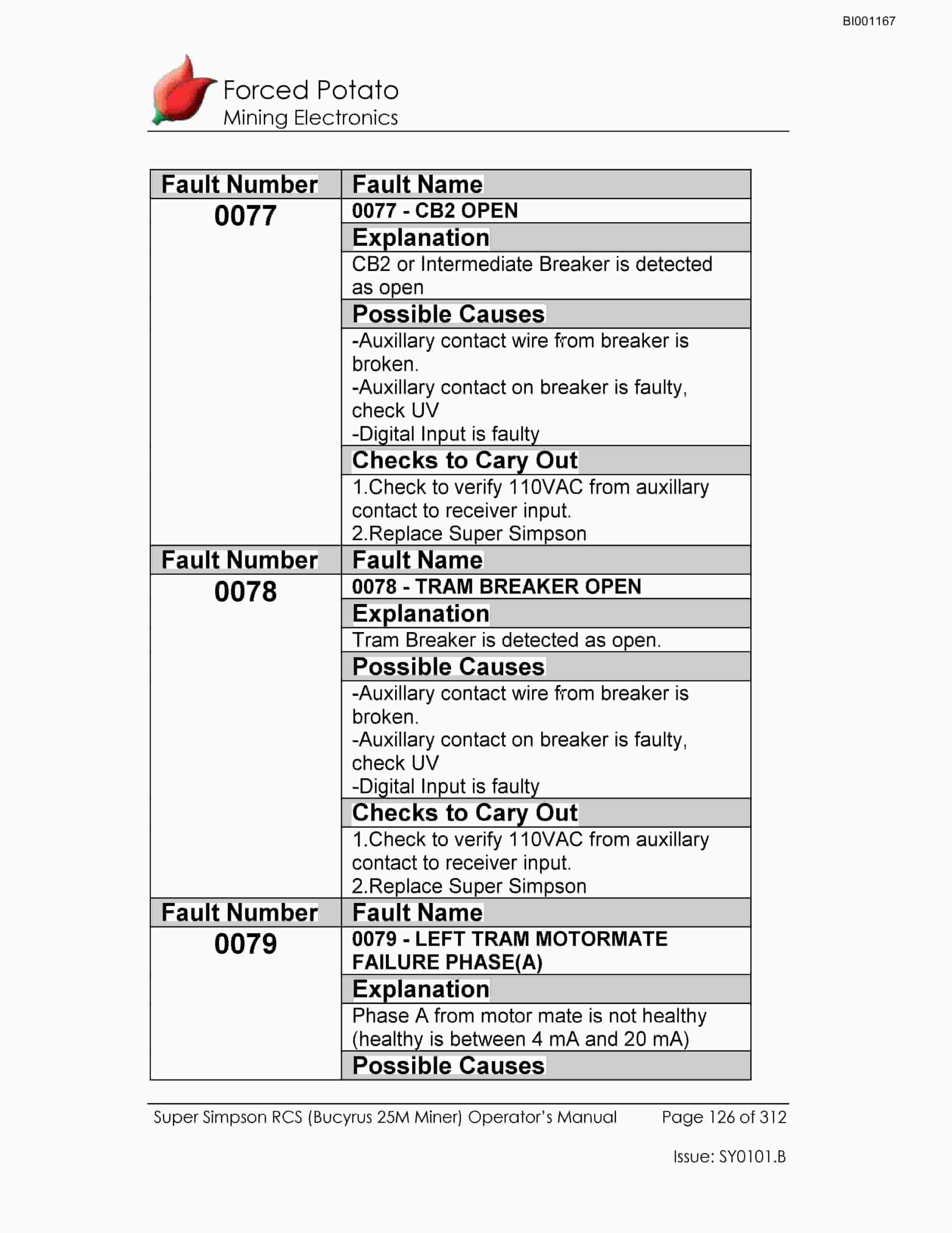 Bucyrus Continuous Miner Spare Parts List BI001167-5