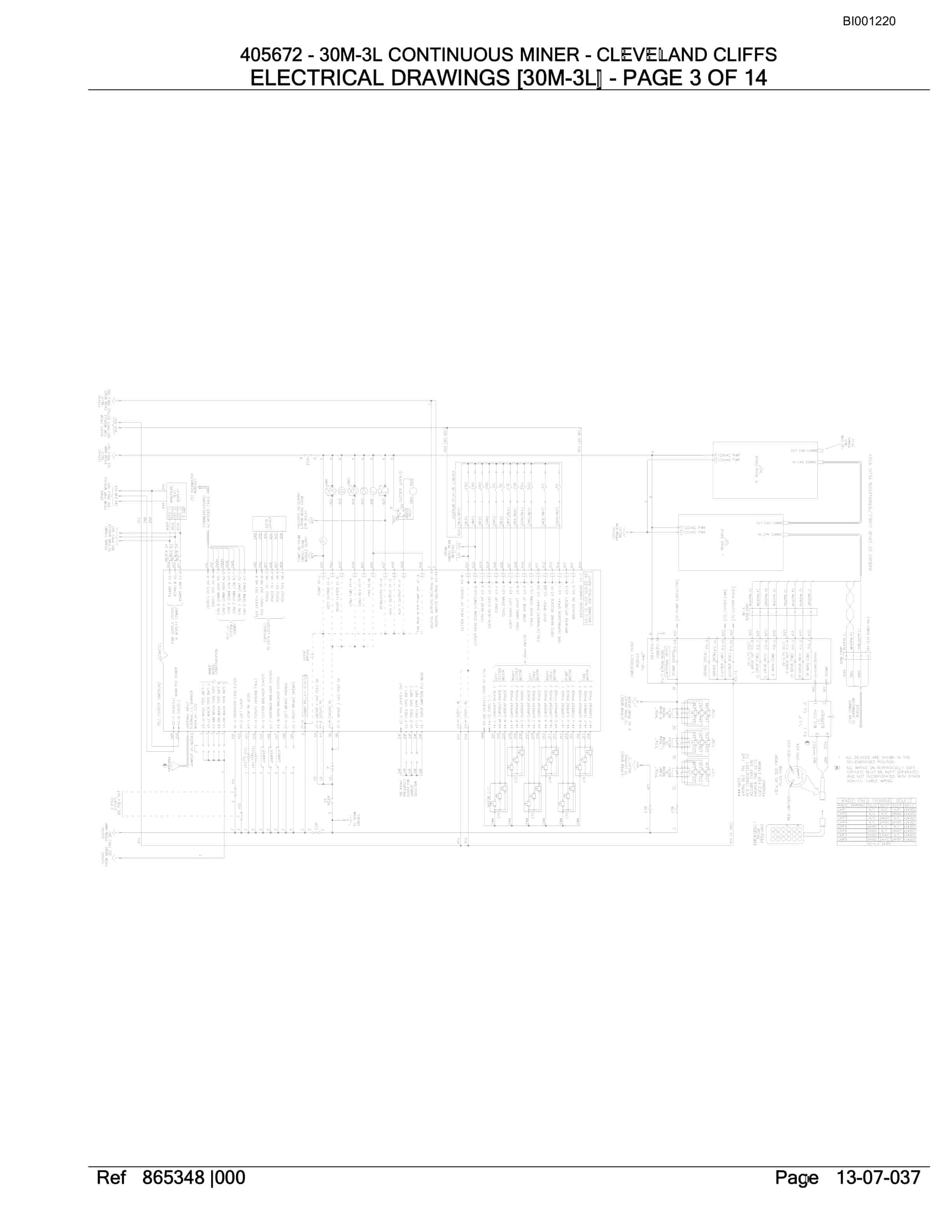 Bucyrus Continuous Miner Spare Parts List BI001220-2
