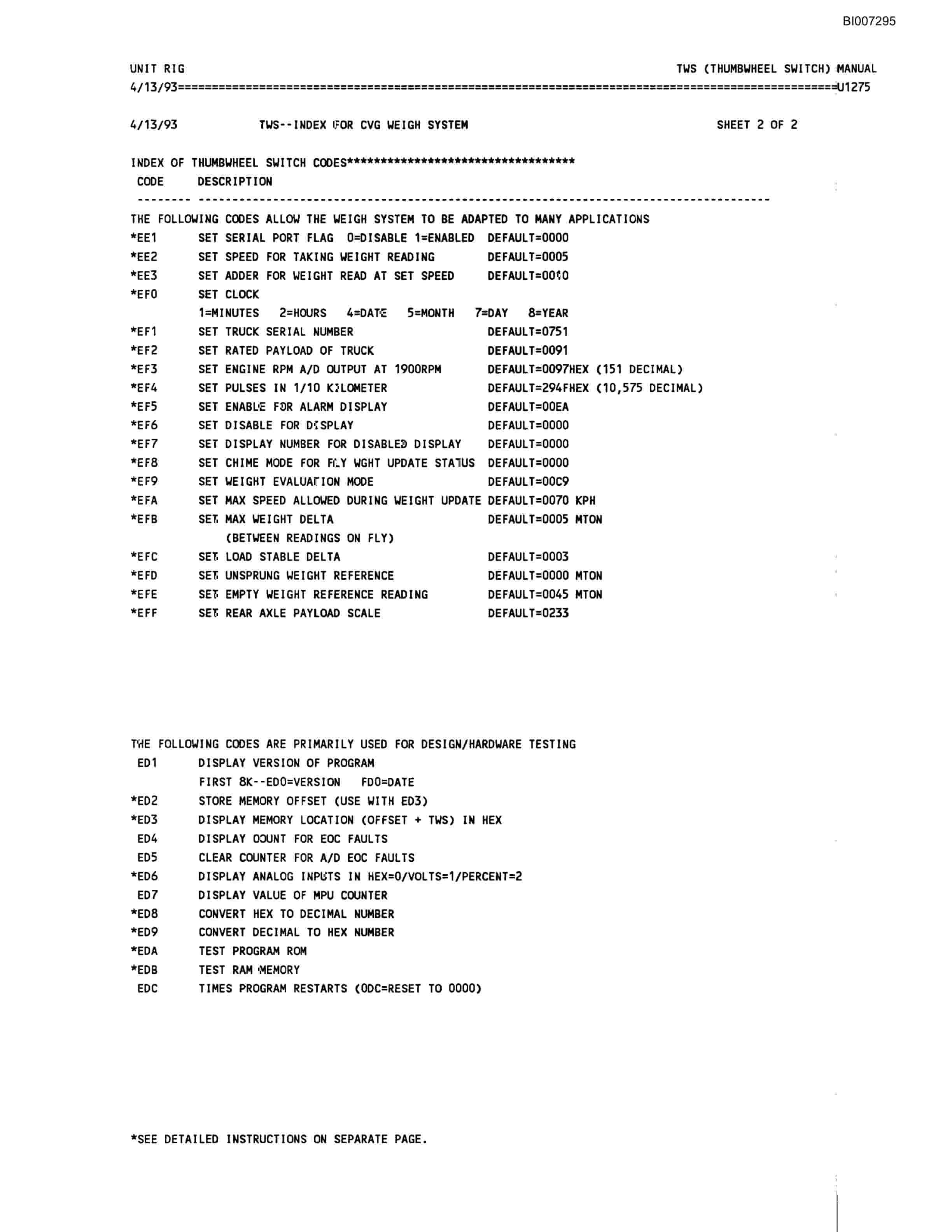Bucyrus CVG MK24 Technical Manual BI007295-3