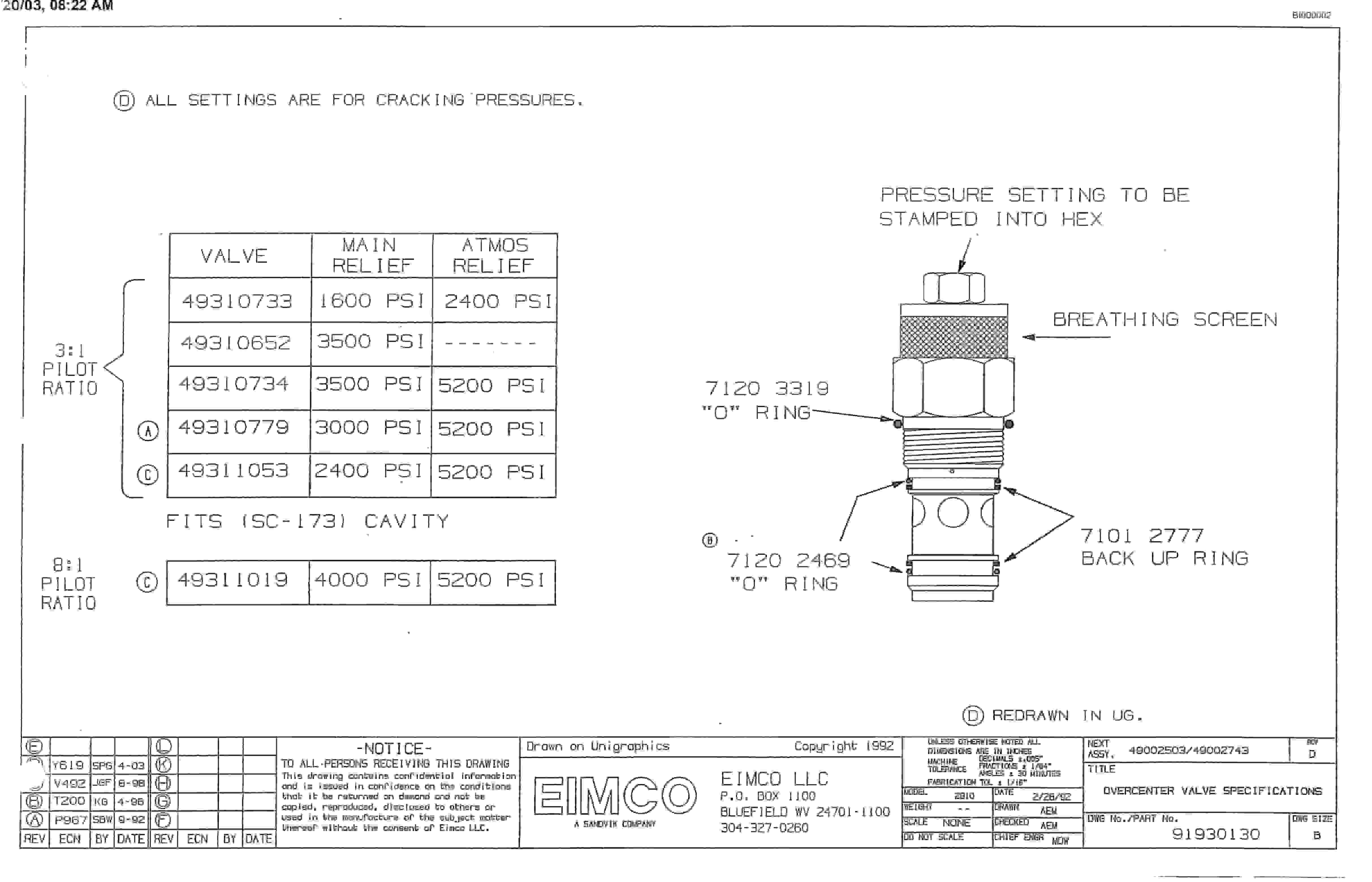Bucyrus Dash One Miner Parts Catalog BI000002 70880264-2