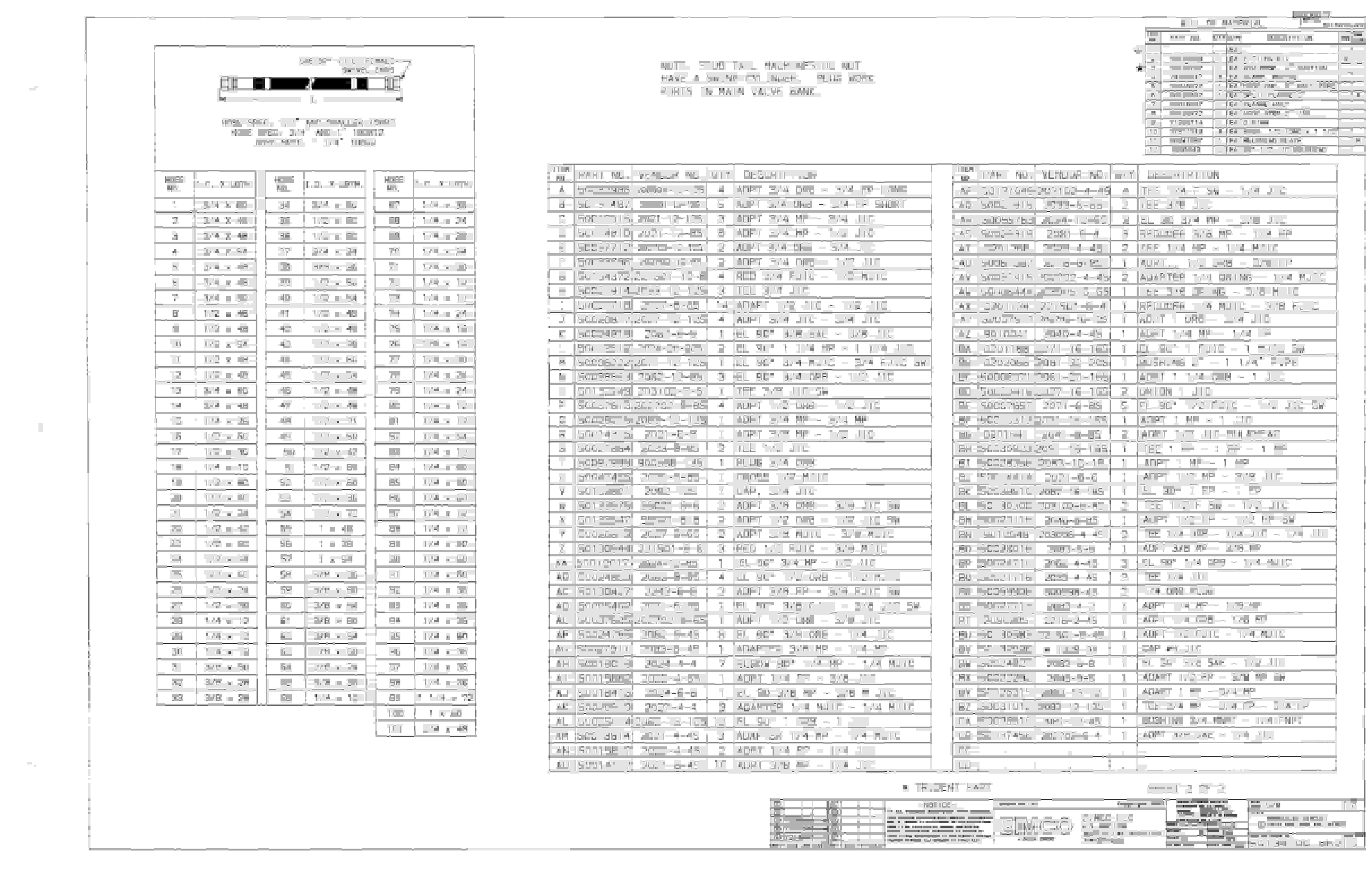 Bucyrus Dash One Miner Parts Catalog BI000017-2