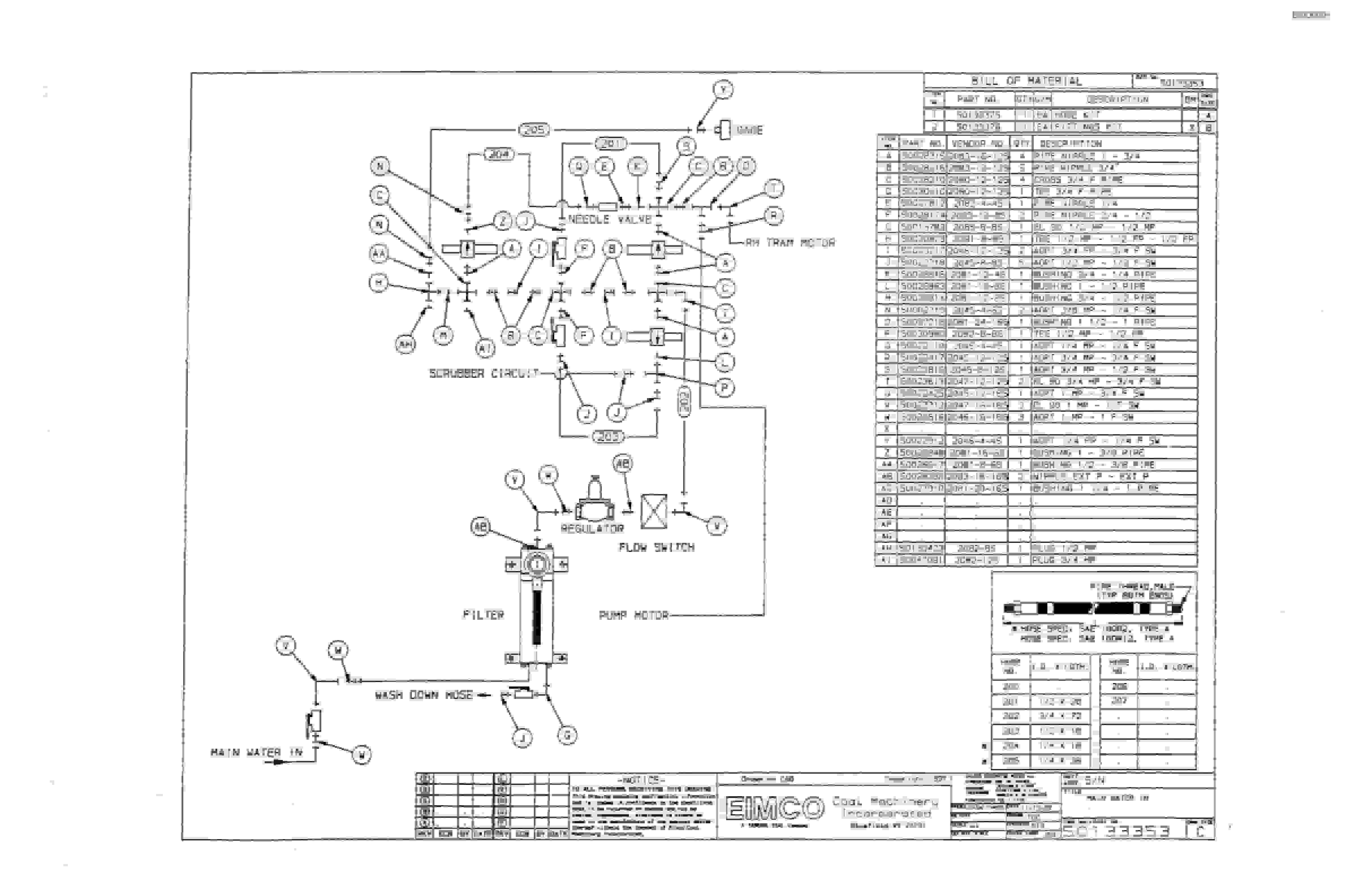 Bucyrus Dash Three Miner Parts Catalog BI000091-5