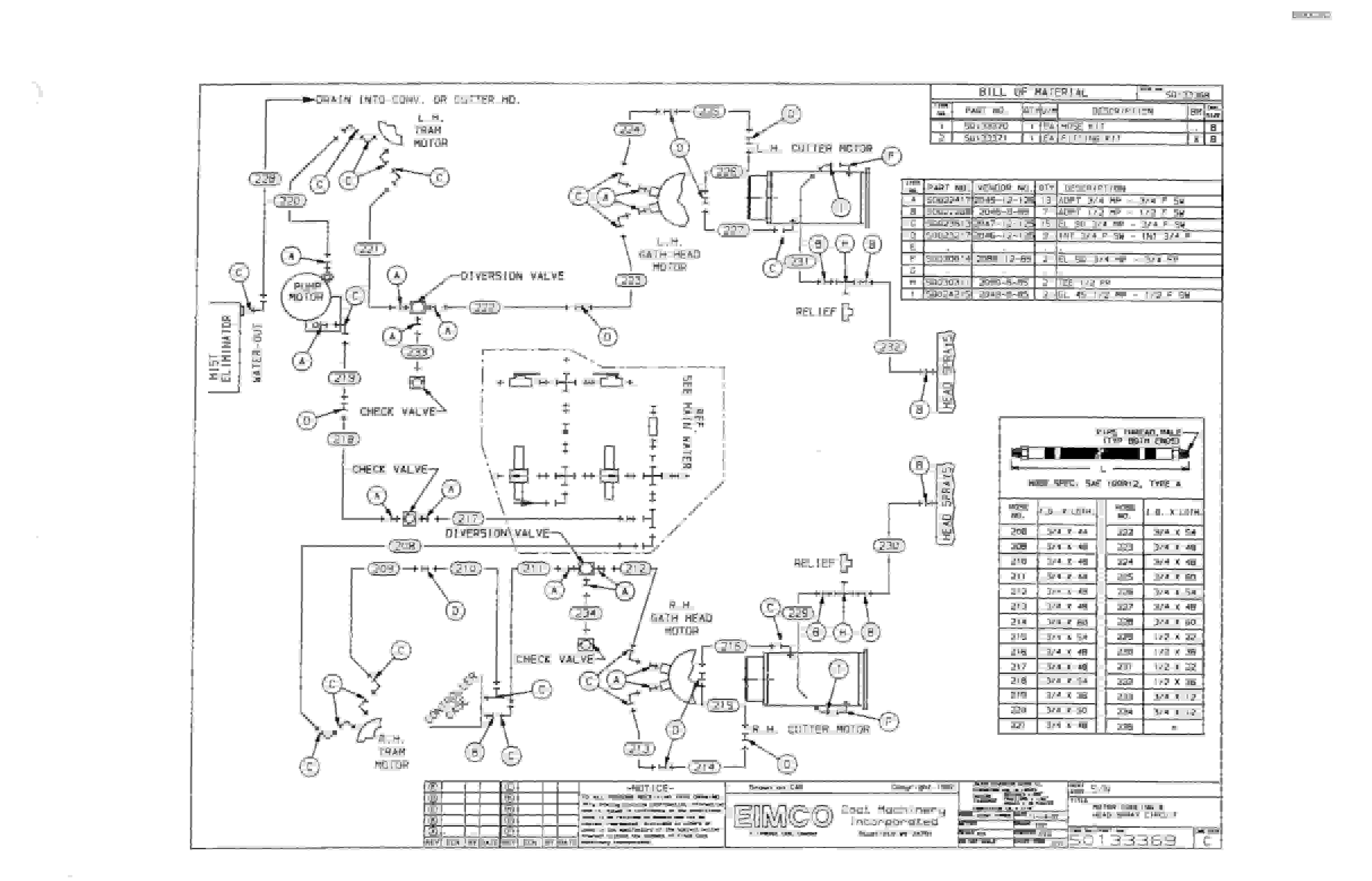 Bucyrus Dash Three Miner Parts Catalog BI000262-5