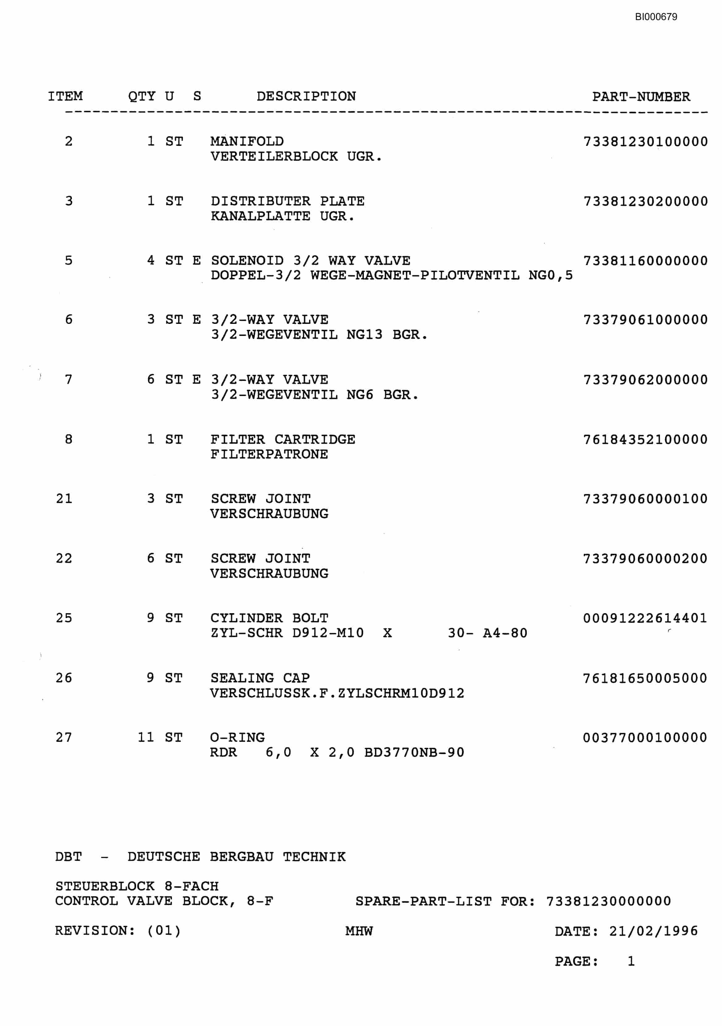Bucyrus DBT - Shield MC Elroy Parts Catalog BI000679-2
