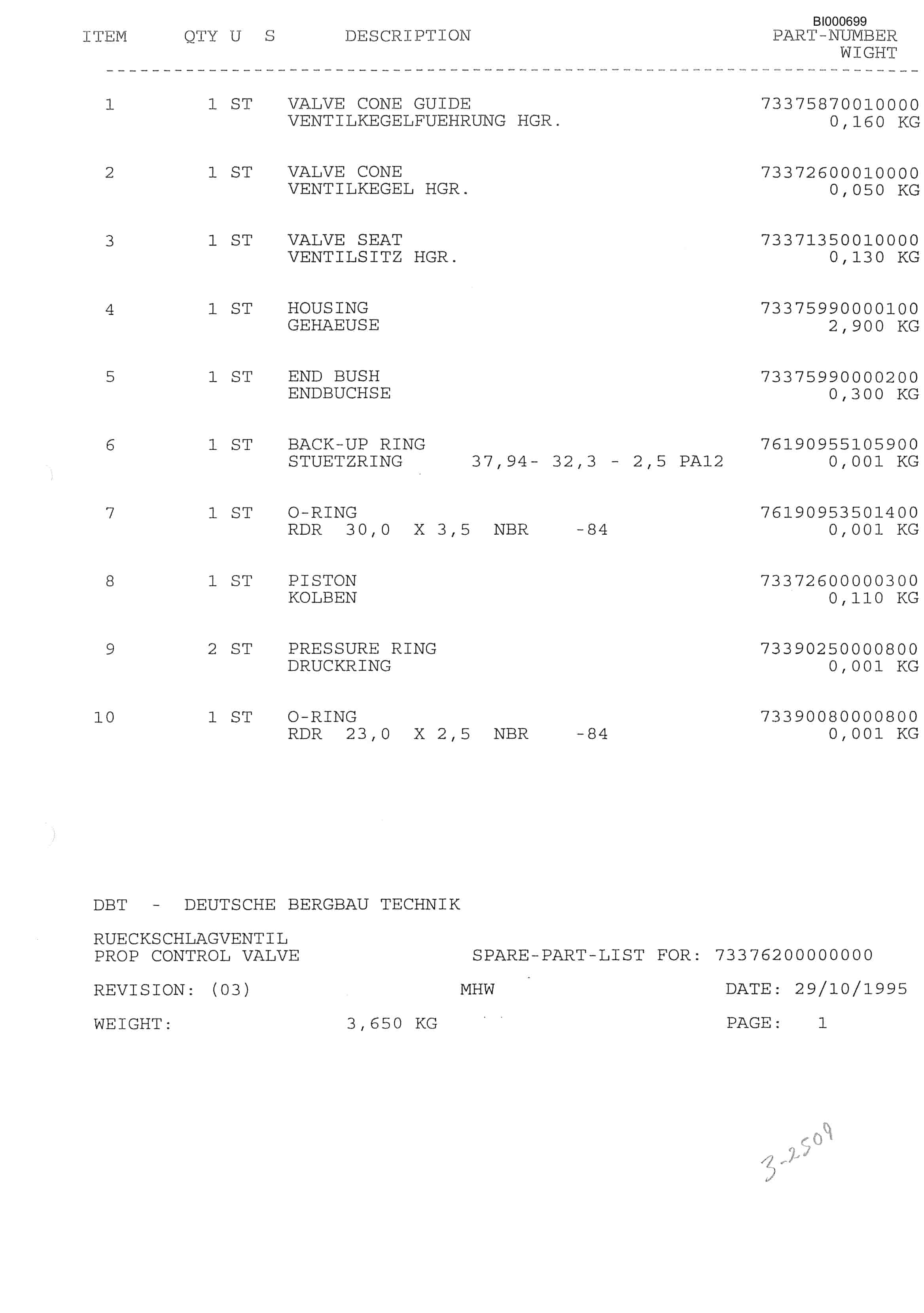 Bucyrus DBT - Shield Mimosa Parts Catalog BI000699-5