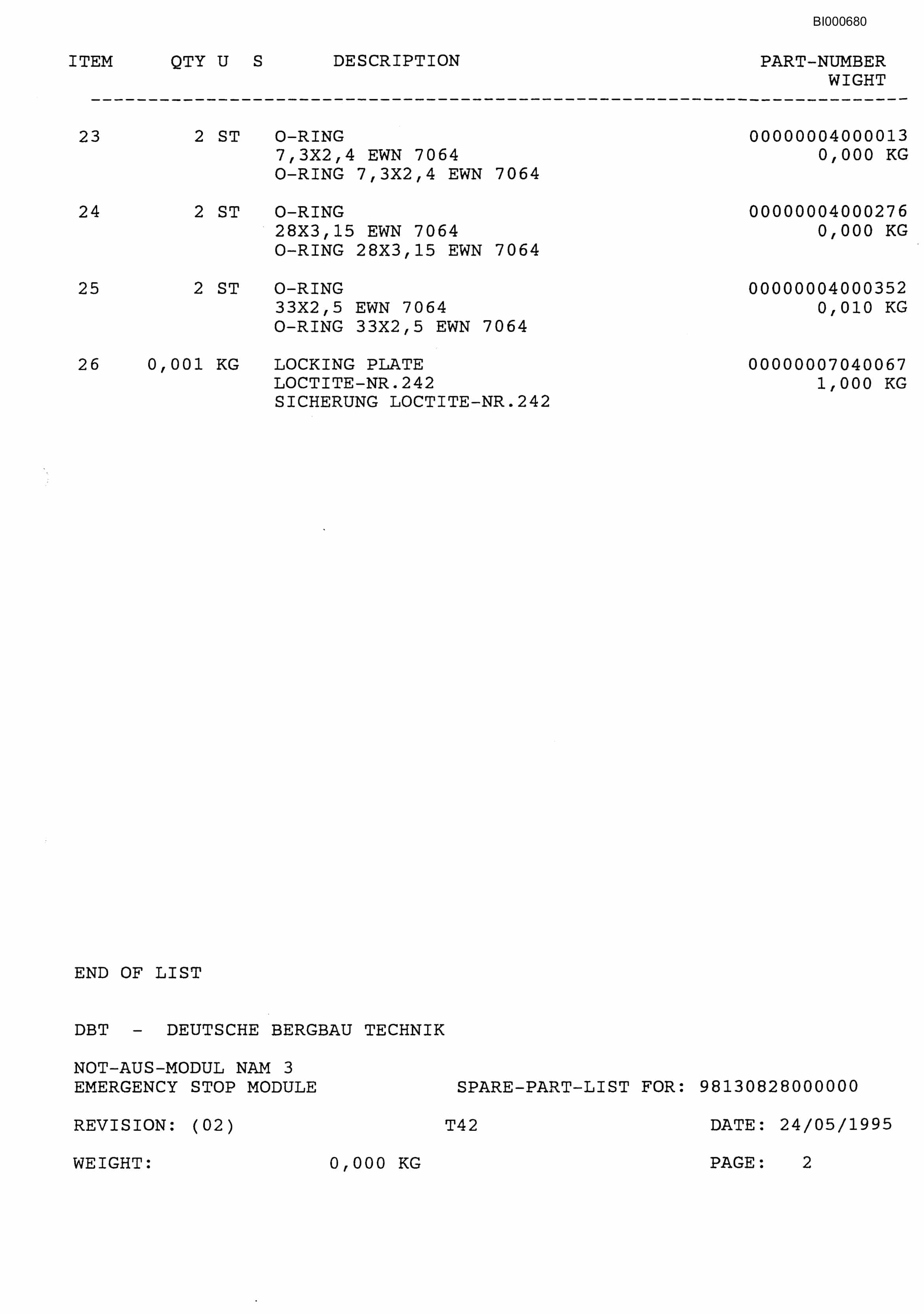Bucyrus DBT - Shield Shoemaker Parts Catalog BI000680-2