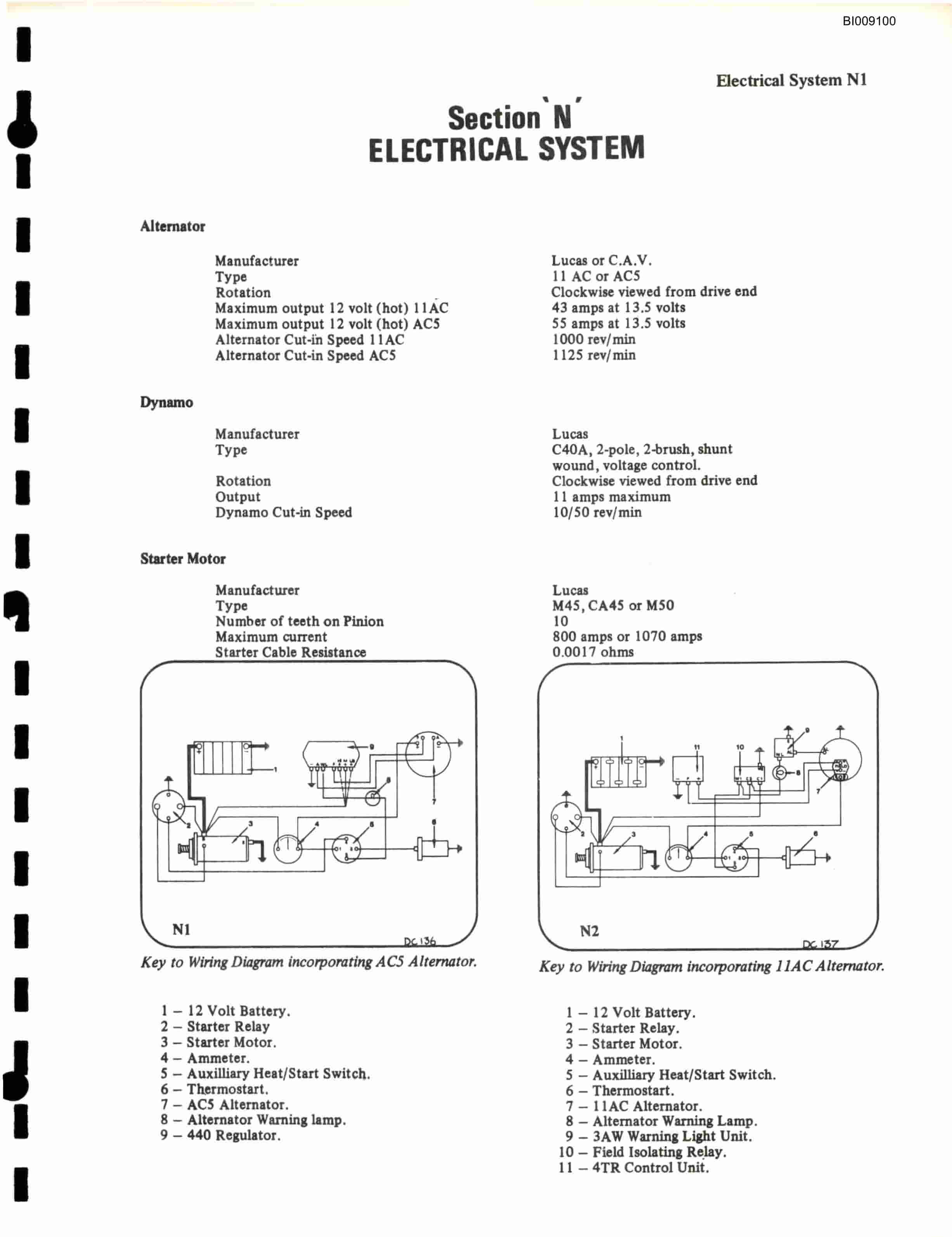 Bucyrus Diesel Mini Bore 2 Boom Jumbo Parts Catalog BI009100-3