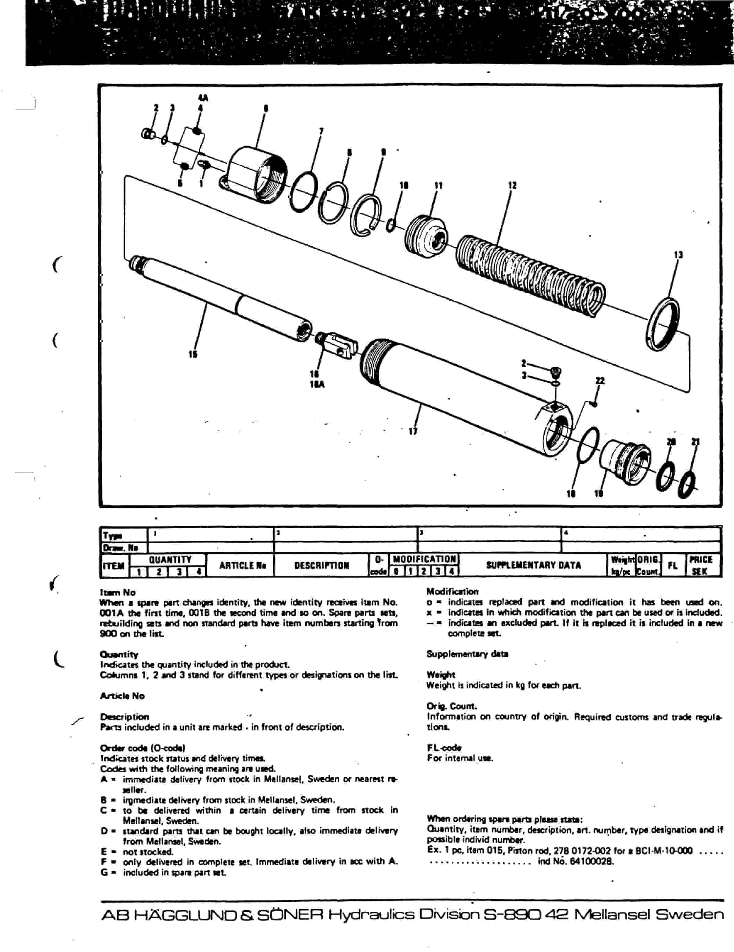 Bucyrus DME 42in Belt Storage Magazine Parts Catalog BI000581-5