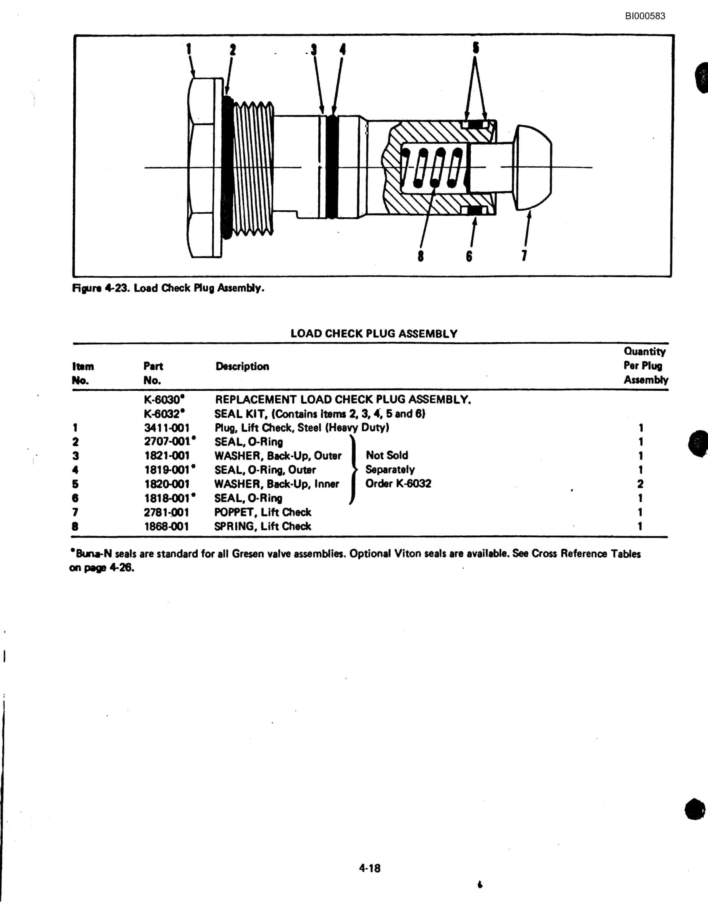 Bucyrus DME 90in Mobile Belt Ender Technical Manual BI000583-5