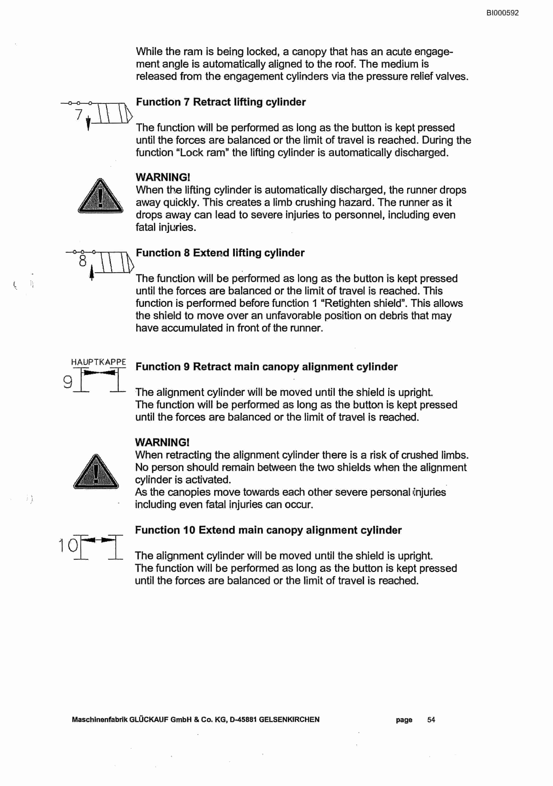 Bucyrus Double Frame Face Support 2.2 - 4.2m Technical Manual BI000592-3