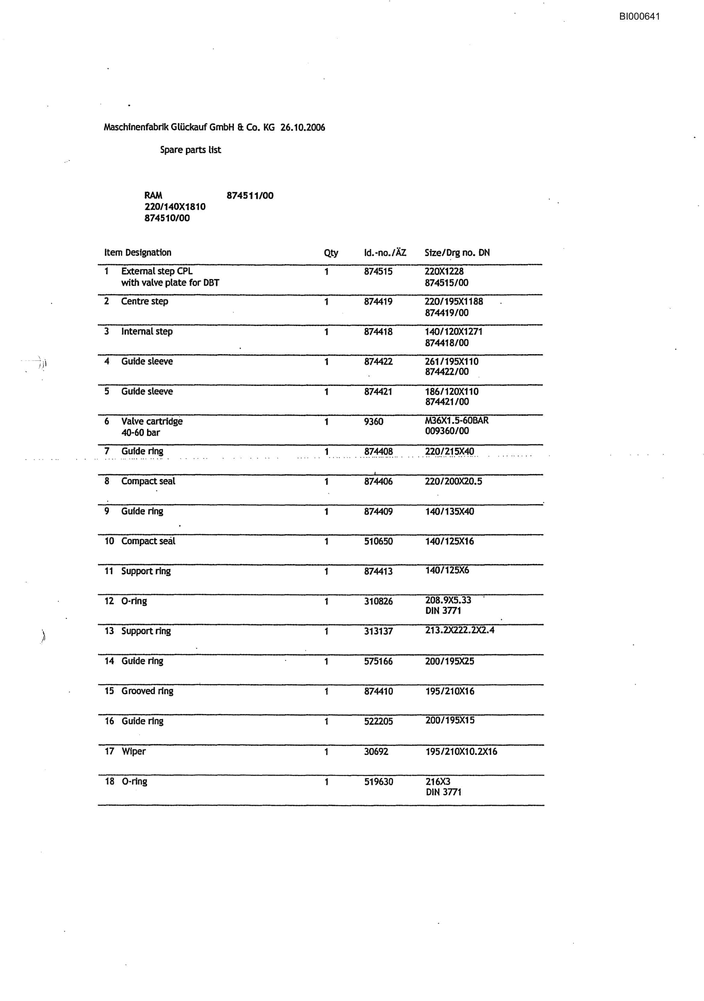 Bucyrus Double Frame Face Support 2300 - 4300 Parts Catalog BI000641-2