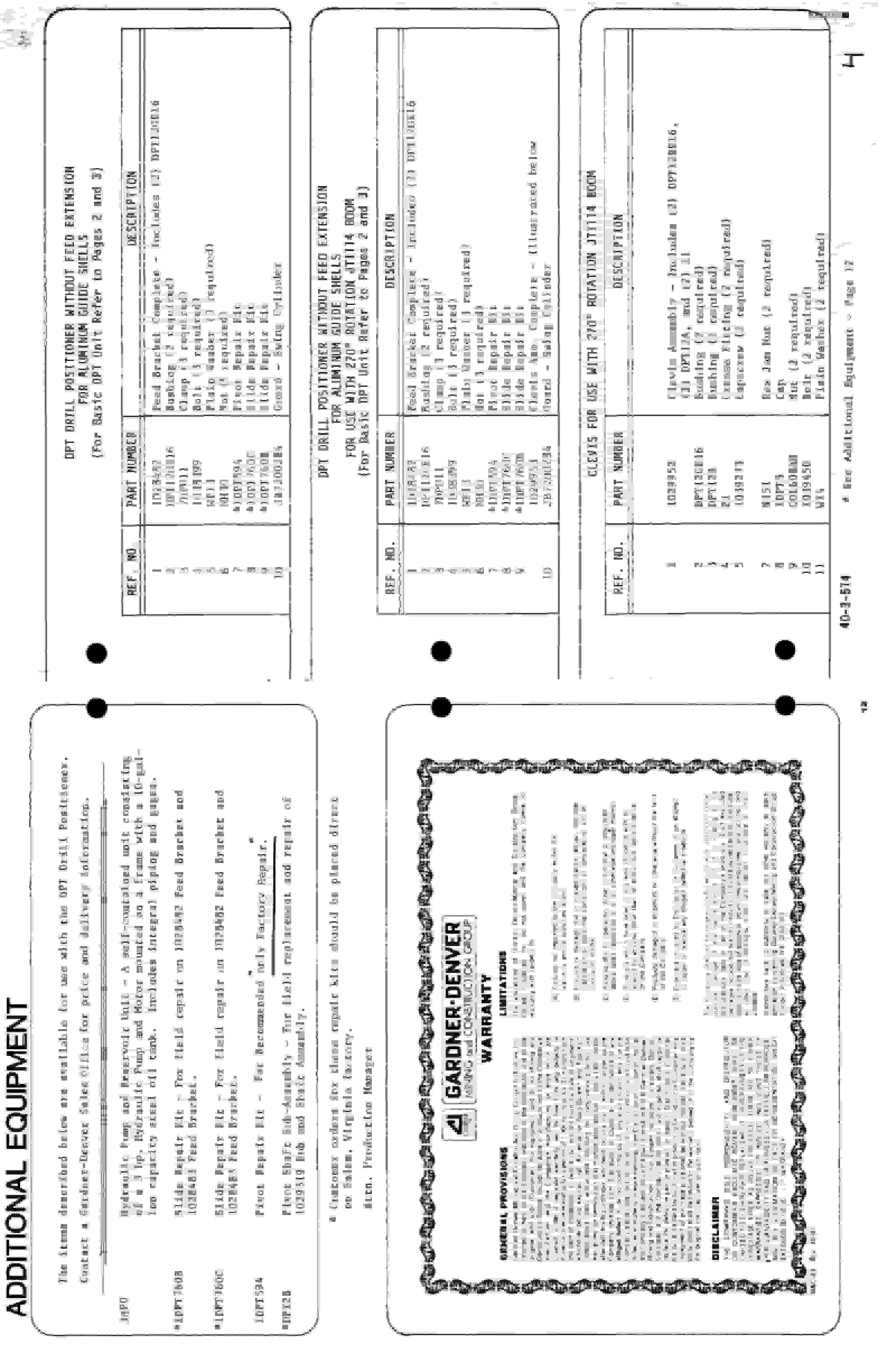 Bucyrus DPT Parts Catalog BI008898-2
