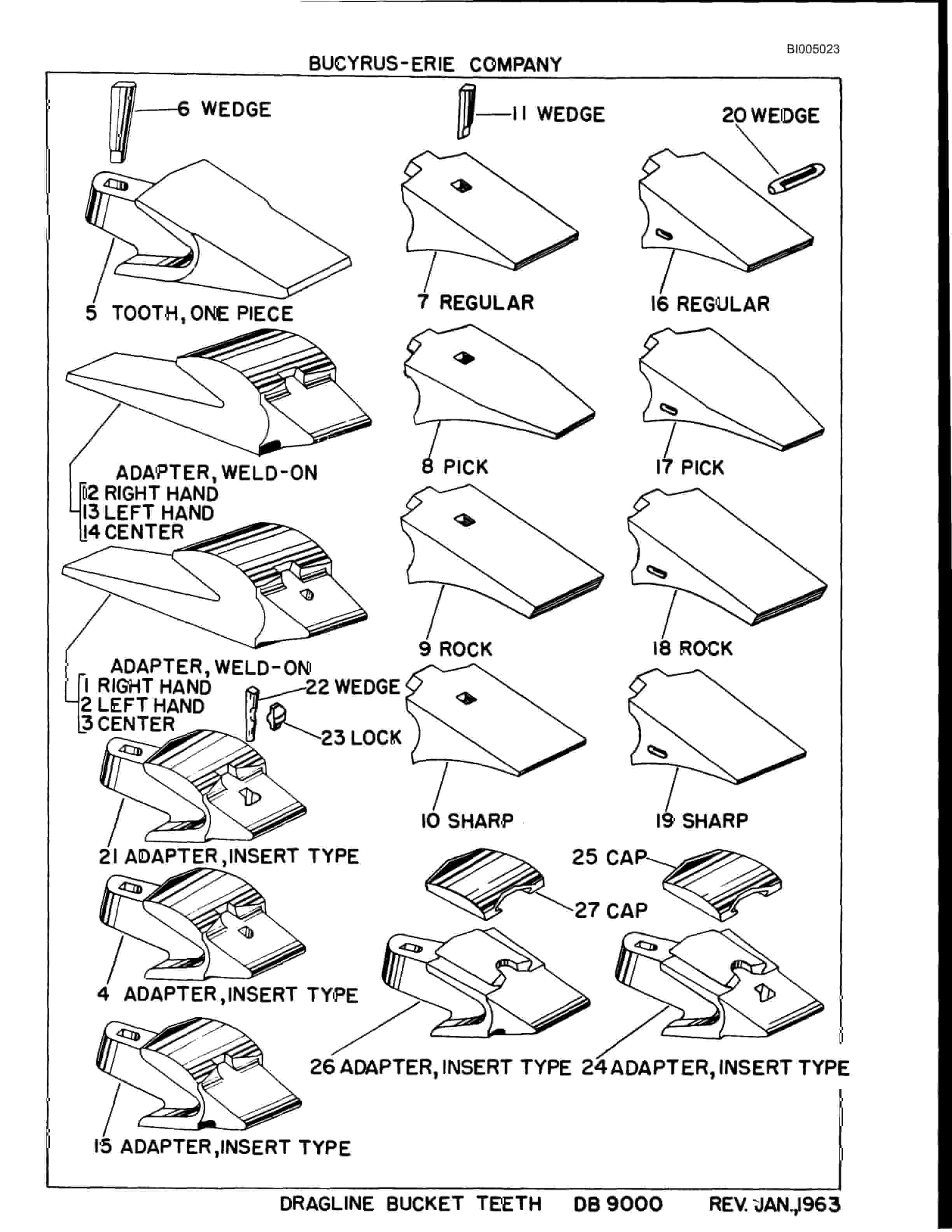 Bucyrus Dragline Bucket Parts Catalog BI005023-2