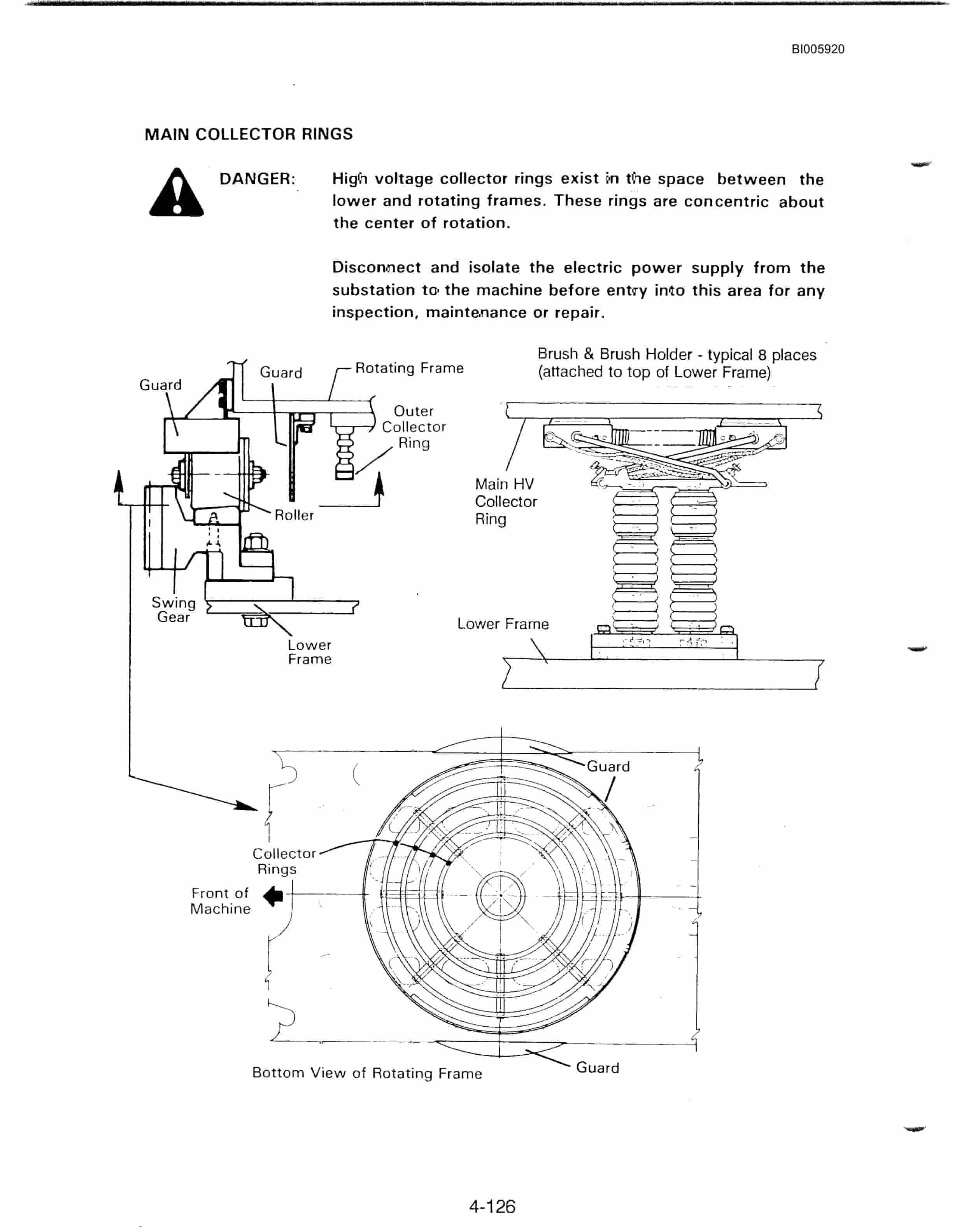 Bucyrus Dresser 201-M Mining Shovel Technical Manual BI005920-2